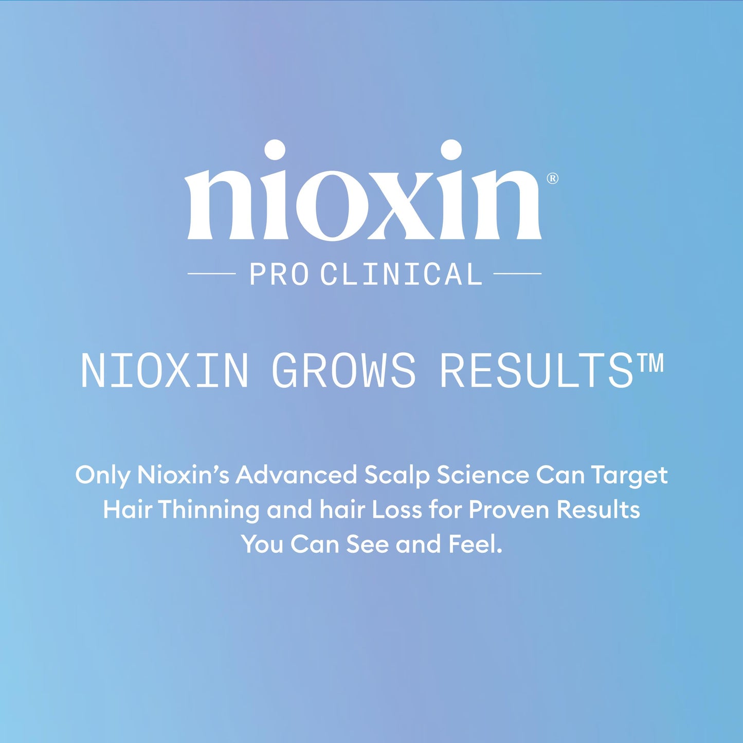 Sky Blue Nioxin Hair Fall Defense Intensive Daily Leave-In Hair Treatment | With Niacinamide, Caffeine, Lauric Acid, and Sandalore | For Thicker, Stronger Hair | 2.3 Fl Oz.