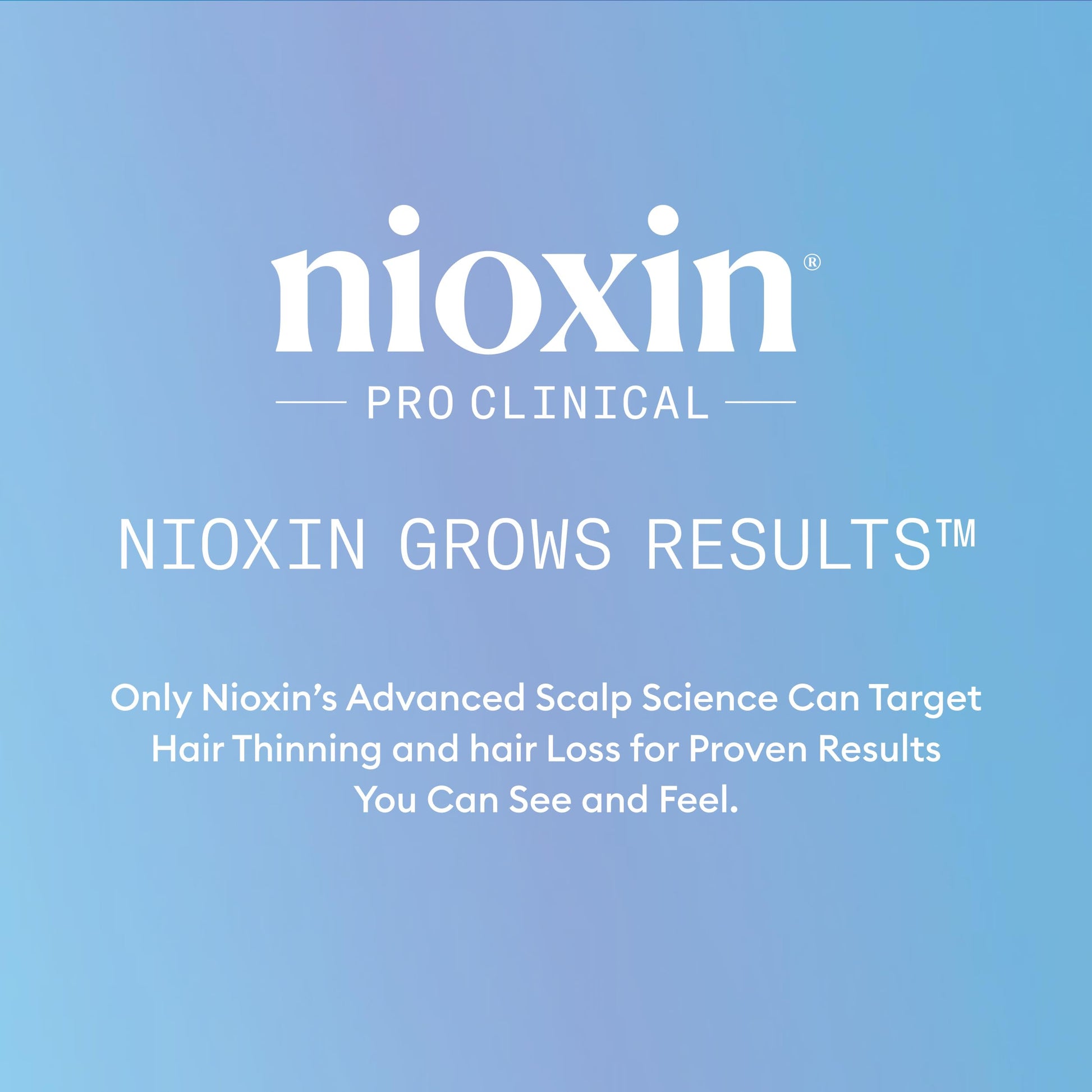 Sky Blue Nioxin Hair Fall Defense Intensive Daily Leave-In Hair Treatment | With Niacinamide, Caffeine, Lauric Acid, and Sandalore | For Thicker, Stronger Hair | 2.3 Fl Oz.