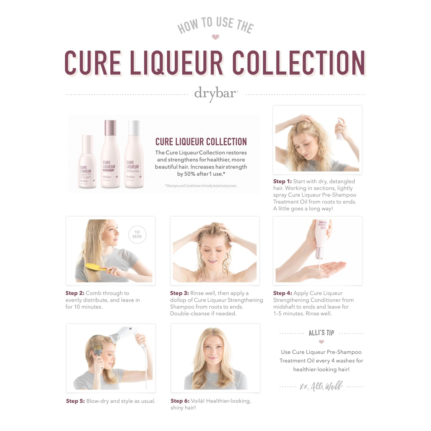 White Smoke Drybar Cure Liqueur Strengthening Conditioner