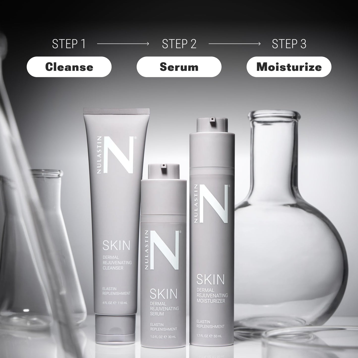Gray NULASTIN Dermal Rejuvenating Skincare System - Facial Cleanser, Moisturizer and Peptide Face Serum Trio to Support the Look of Firmness and Elasticity