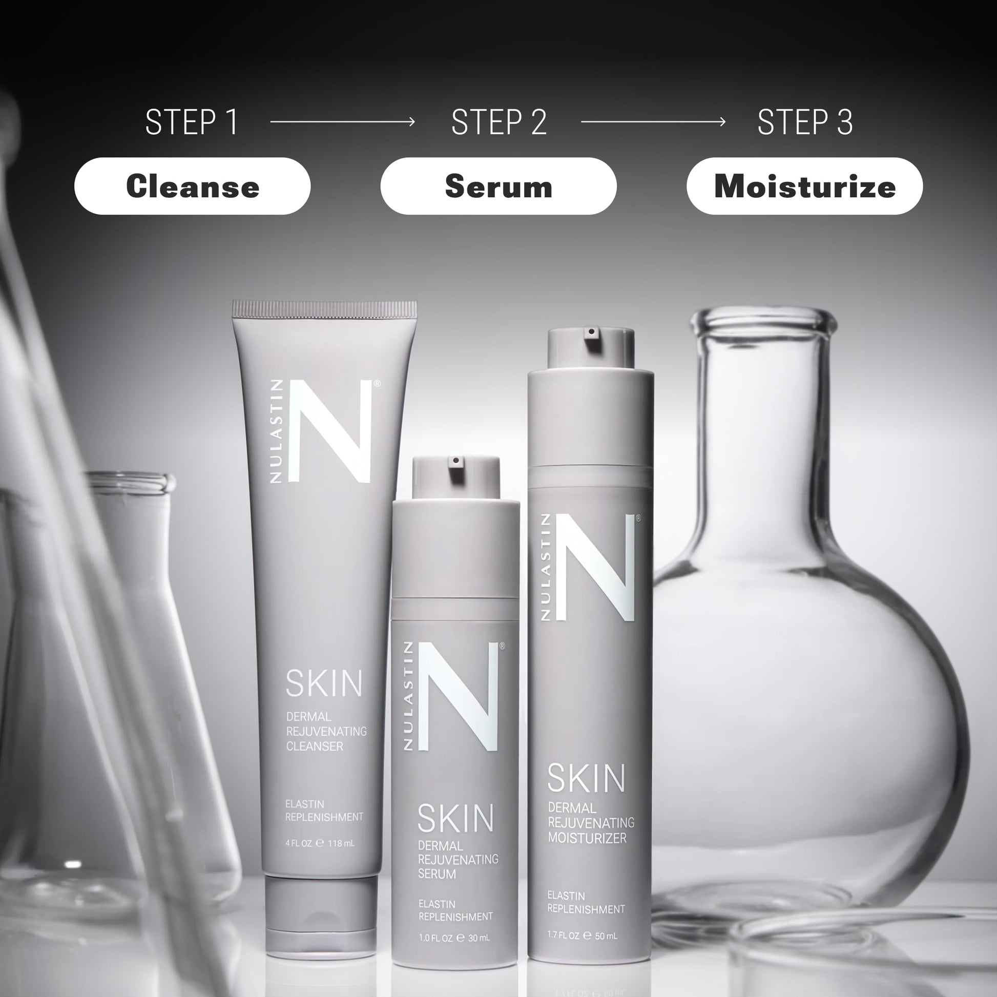 Gray NULASTIN Dermal Rejuvenating Skincare System - Facial Cleanser, Moisturizer and Peptide Face Serum Trio to Support the Look of Firmness and Elasticity