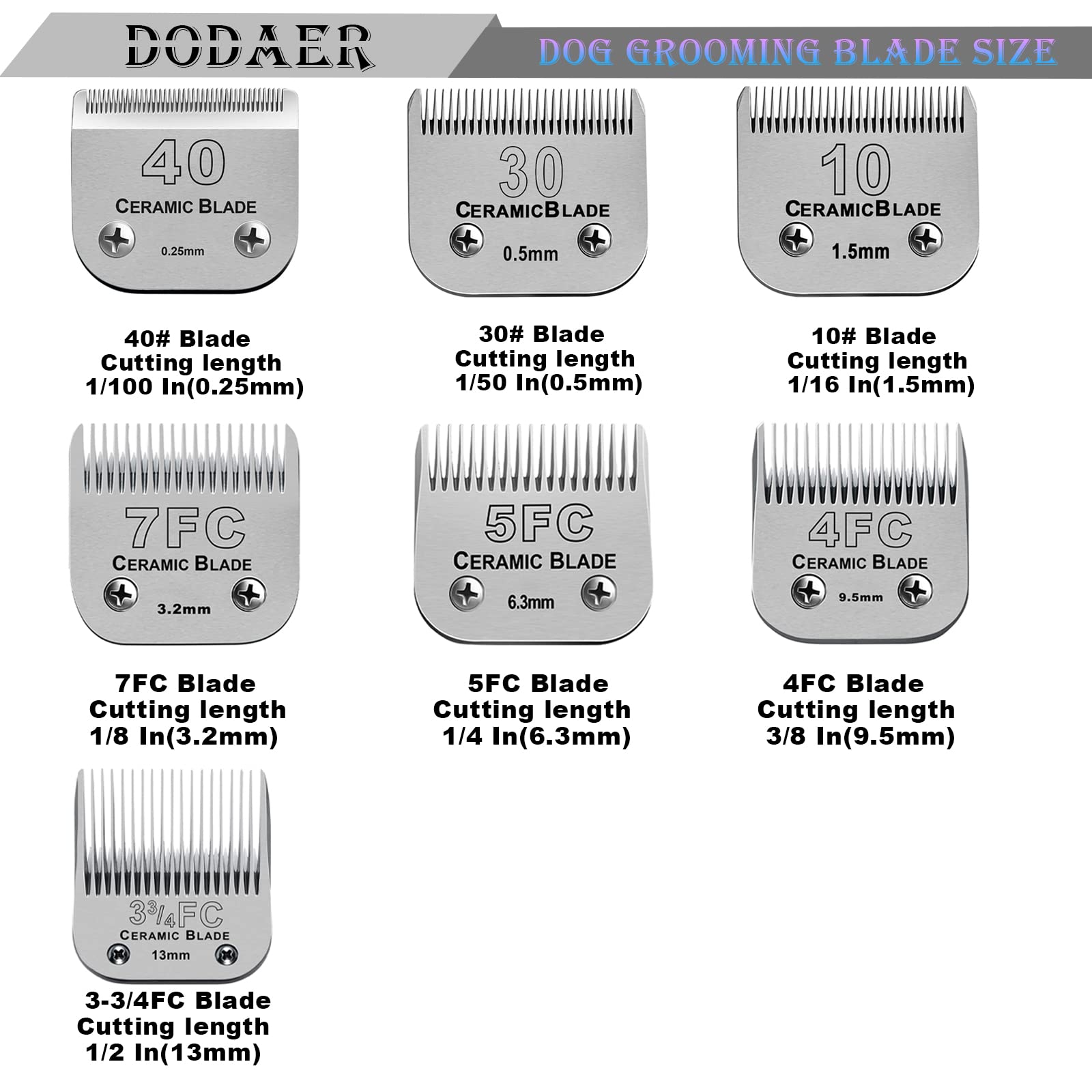 White Smoke DODAER Size 7FC/5FC/4FC Detachable Pet Dog Grooming Clipper Ceramic Blades Set,Compatible with Andis,Oster A5,Wahl KM Series Clippers,Cut Length 1/8"(3.2mm) to 3/8”(9.5mm),3 Pack