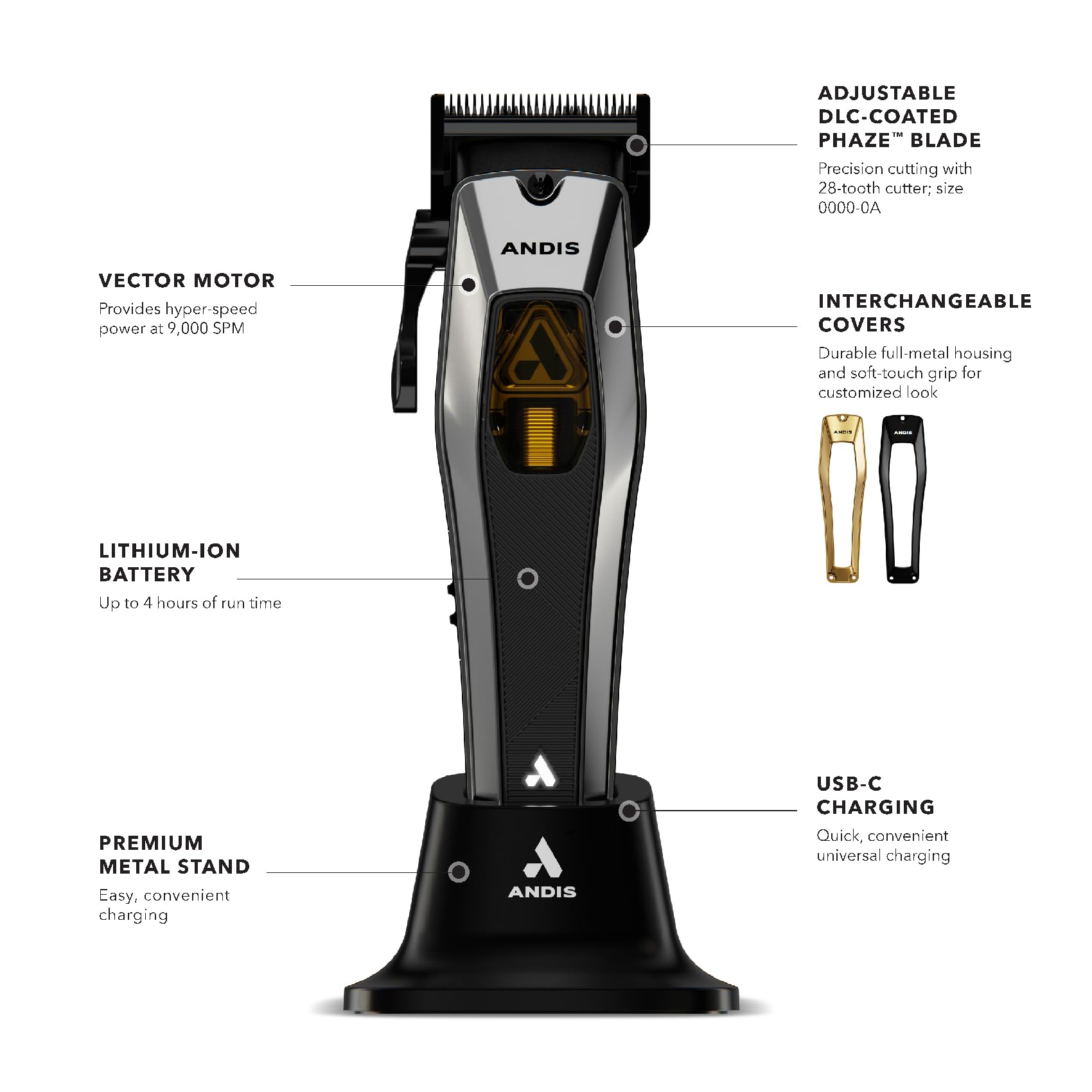 White Smoke Andis 562446 Recon Professional Barber Vector Motor Hair Clipper, Adjustable-Fixed Phaze Blade, Includes OG Comb Set, Lithium Ion 4-Hour Run Time, Interchangeable Covers, Black/Gold