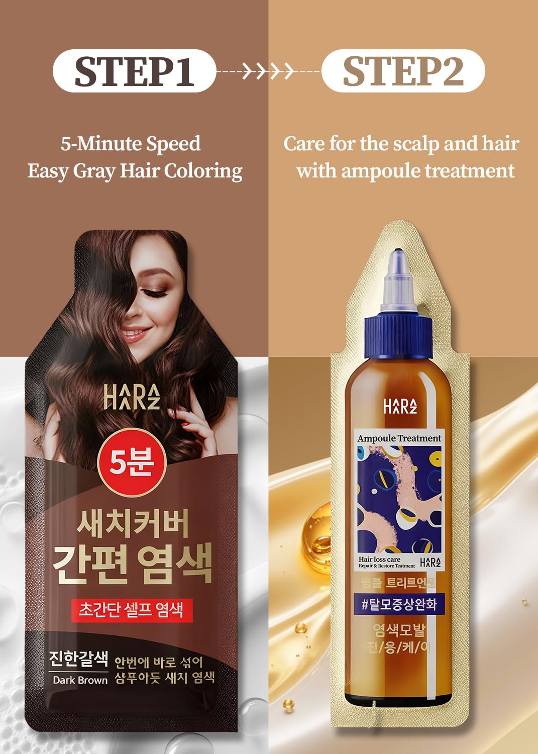 Sienna HAARAZ Hair Dye + Ampoule Anti Hair Loss Treatment, Permanent Hair Color, 100% Gray Coverage, 2-Step Shampoo + 5-Minute Hair Color for Women & Men & Scalp Care Formula (BLACK)