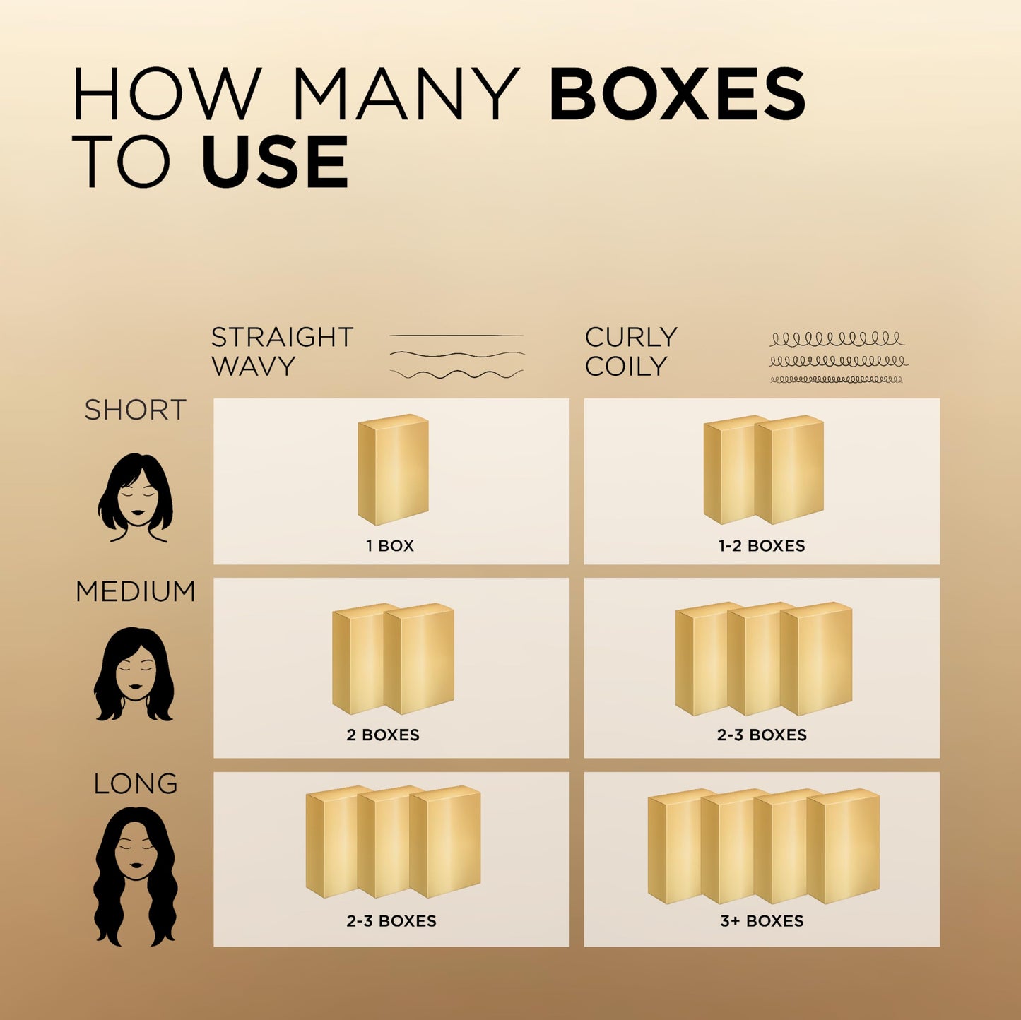 Wheat L'Oreal Paris Superior Preference Luminous Fade-Defying Permanent Hair Color, Hair Dye For Up to 9 Weeks of Radiance, Light Amber Brown 6AM, 1 Hair Dye Kit