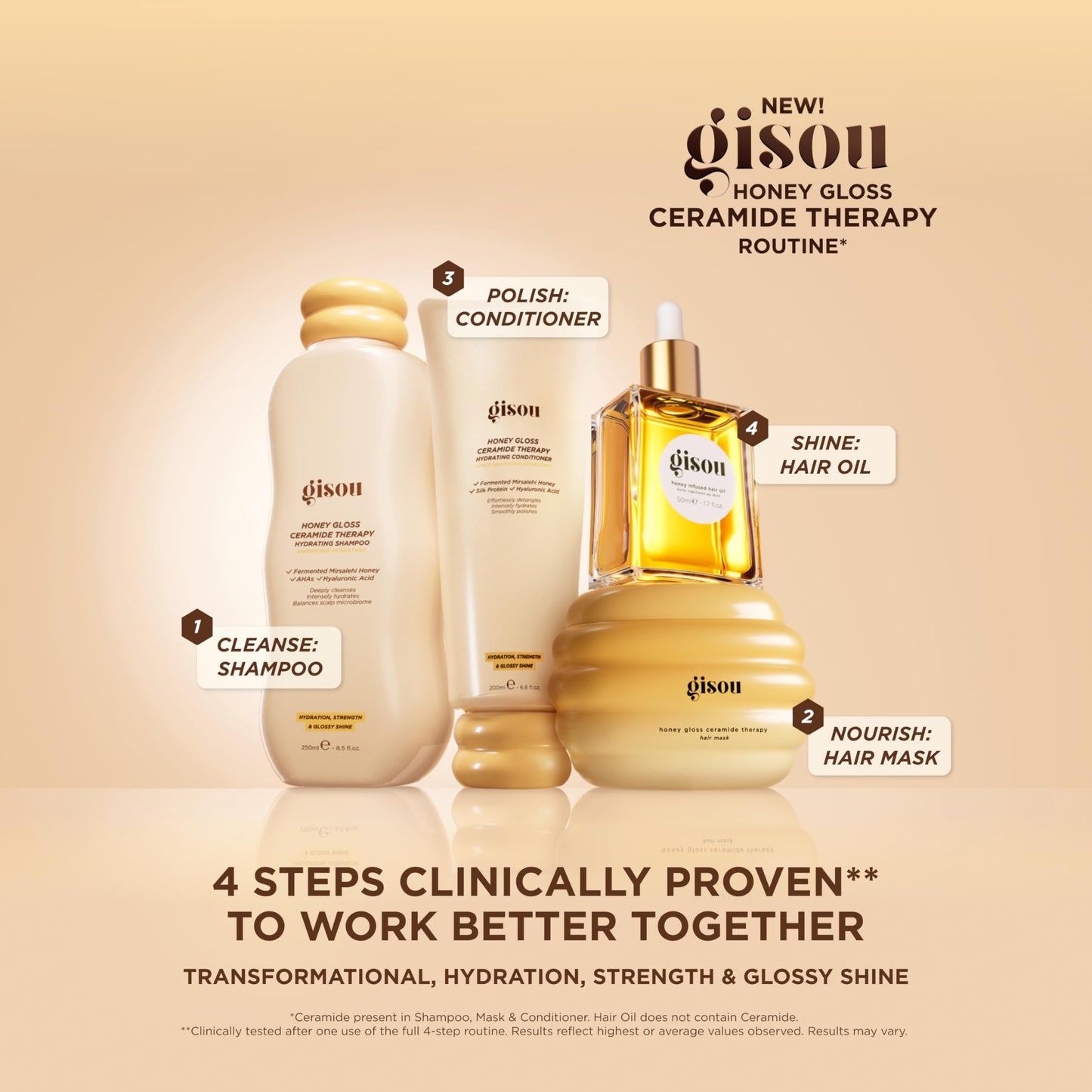 Wheat Gisou Honey Infused Hair Oil Mini - Hydrating & Frizz Control Treatment with Mirsalehi Honey, Adds Shine & Heat Protectant for All Hair Types, 0.7 Fl Oz