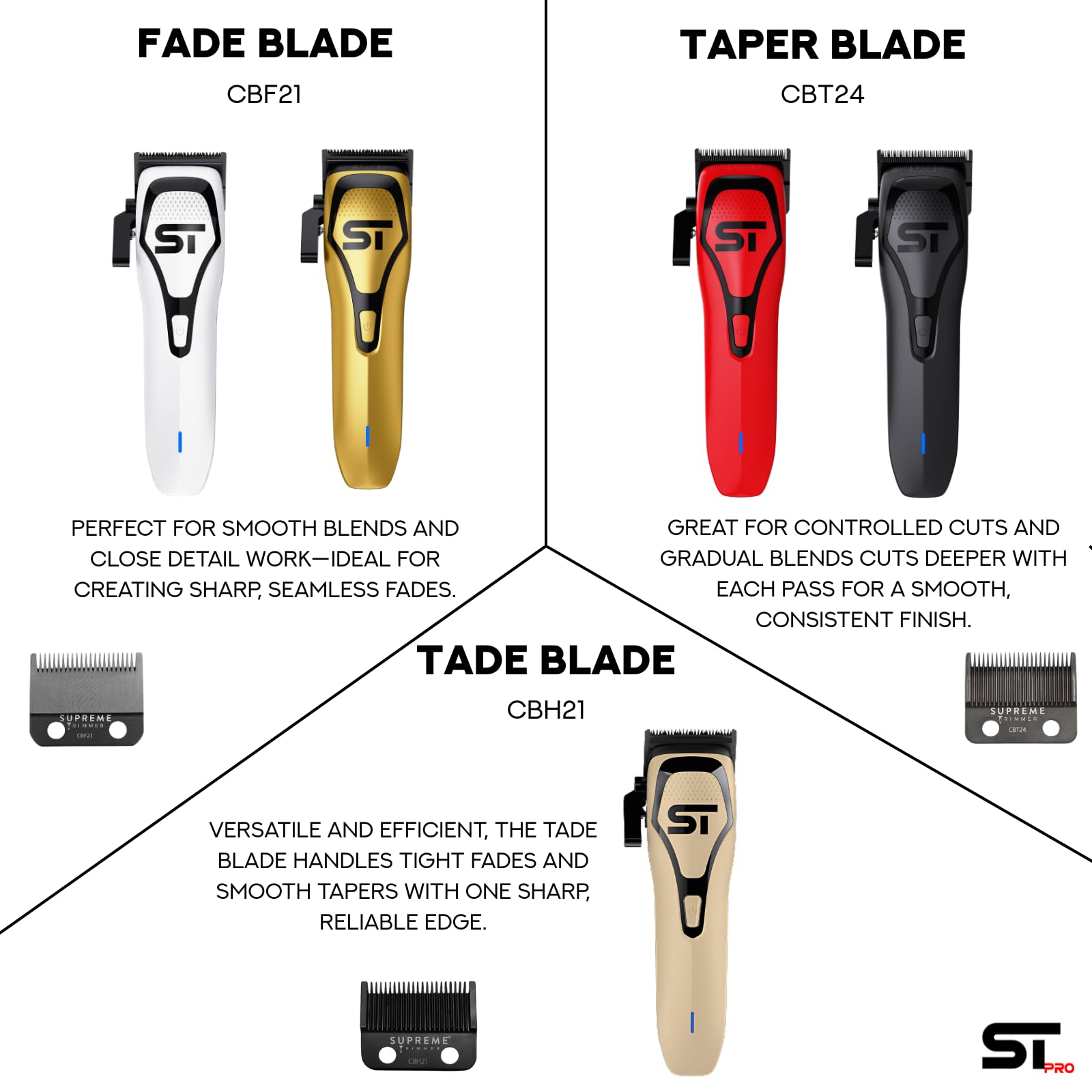 White Smoke Supreme Trimmer Darkstar 72 Clipper with Magnetic Vector Motor | 180 Min Run Time, 9000 RPM Barber Hair Clipper | Low Noise, Professional Clipper DLC Blades | STC72