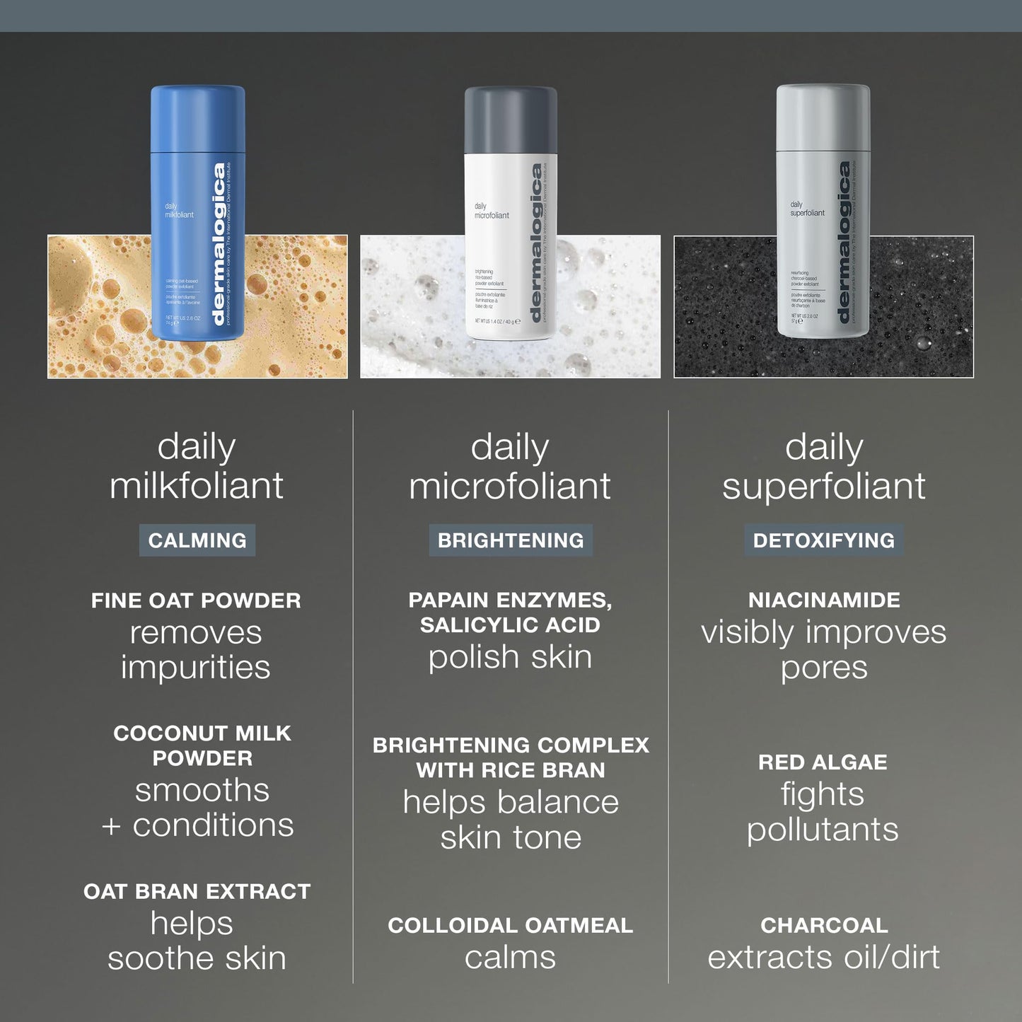 Dim Gray Dermalogica Daily Superfoliant - Deep Pore Face Scrub - Powder Exfoliator that Gently Smoothes and Brightens Skin Fighting Triggers Known To Accelerate Skin Aging, 0.45 oz