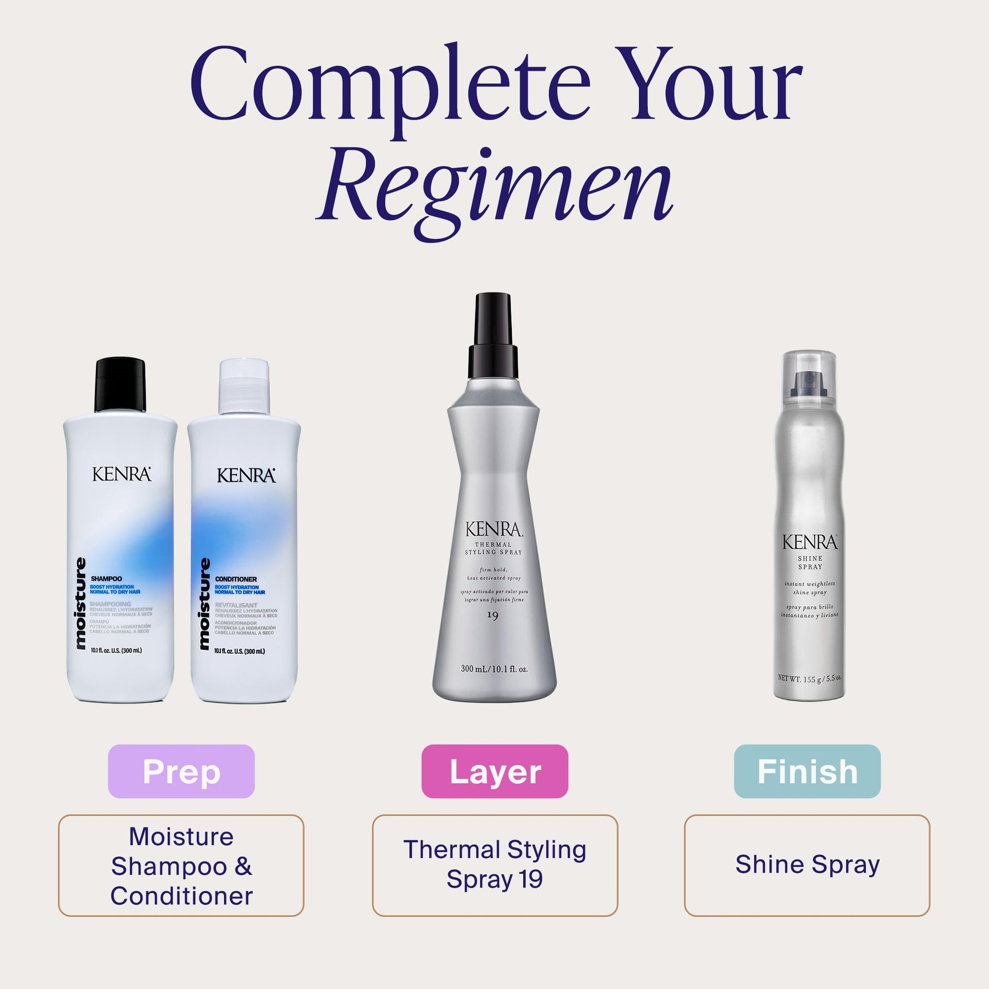 Lavender Kenra Professional Thermal Styling Spray 19 | Heat Protection | Firm Hold Heat-Activated | Tames Frizz, Flyaways & Adds Shine | All Hair Types | 10 fl. Oz