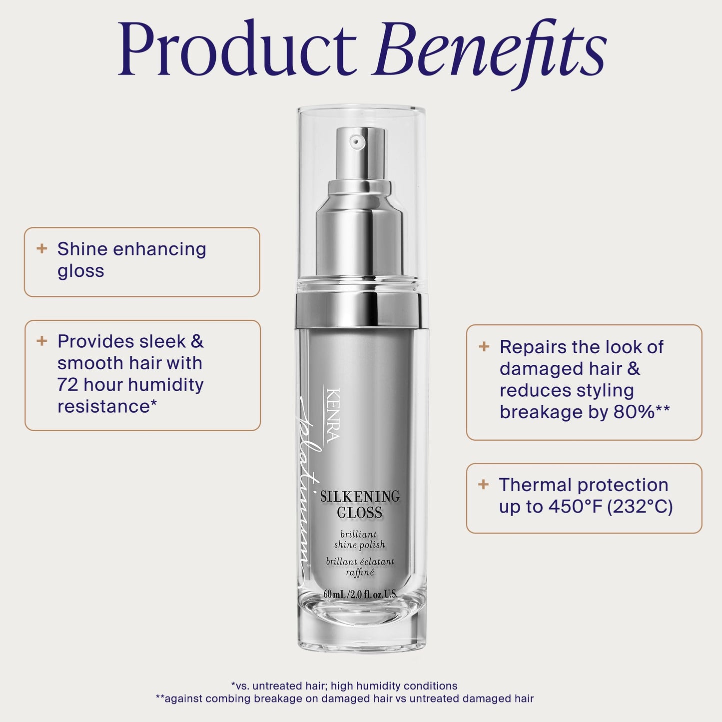 Lavender Kenra Professional Platinum Silkening Gloss | Brilliant Shine Polish | Medium To Coarse Hair | 2 fl. Oz