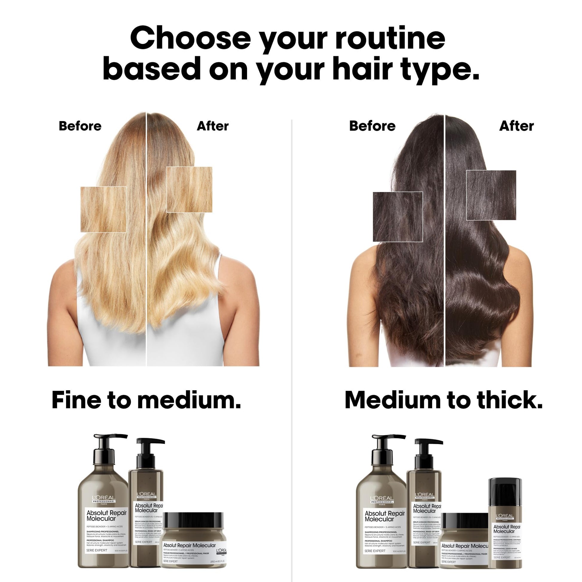 White Smoke L'Oréal Professionnel Paris Absolut Repair Molecular Shampoo - Bond Building & Hair Strengthening Shampoo, For All Color Treated and Damaged Hair, With Peptide Bonder & Amino Acids, Sulfate-Free