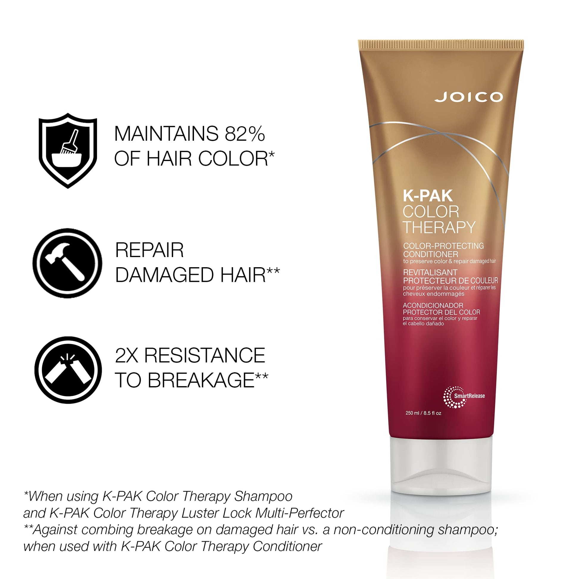 White Smoke Joico K-pak Color Therapy Shampoo & Conditioner (10.1 Oz)