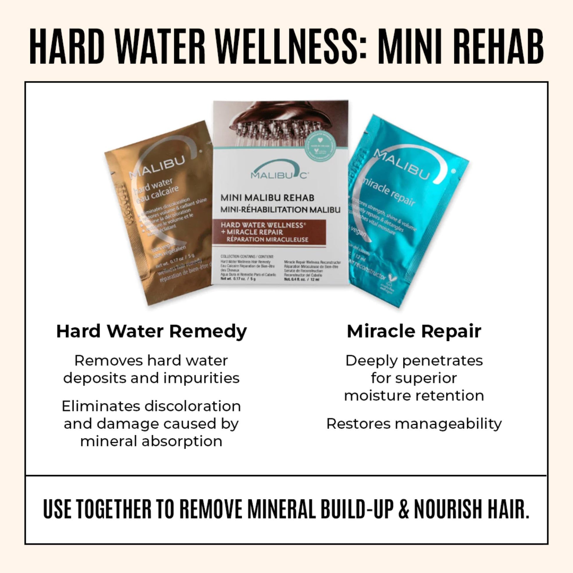White Smoke Malibu C Mini Malibu Rehab Hard Water Wellness - Contains 2 Remedy Packets - At-Home Hair Reconstructor and Mineral Removal Remedy - Sulfate Free Hair Care