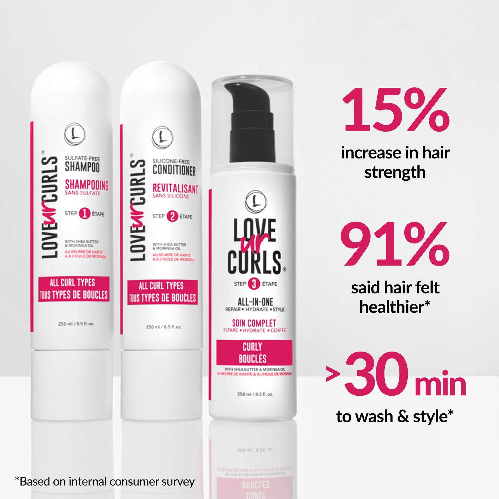 Lavender Love Ur Curls - Shampoo & Conditioner Set with All in One Curl Cream Styler for Curly Hair, 3 Step System for Repair and Moisturizing