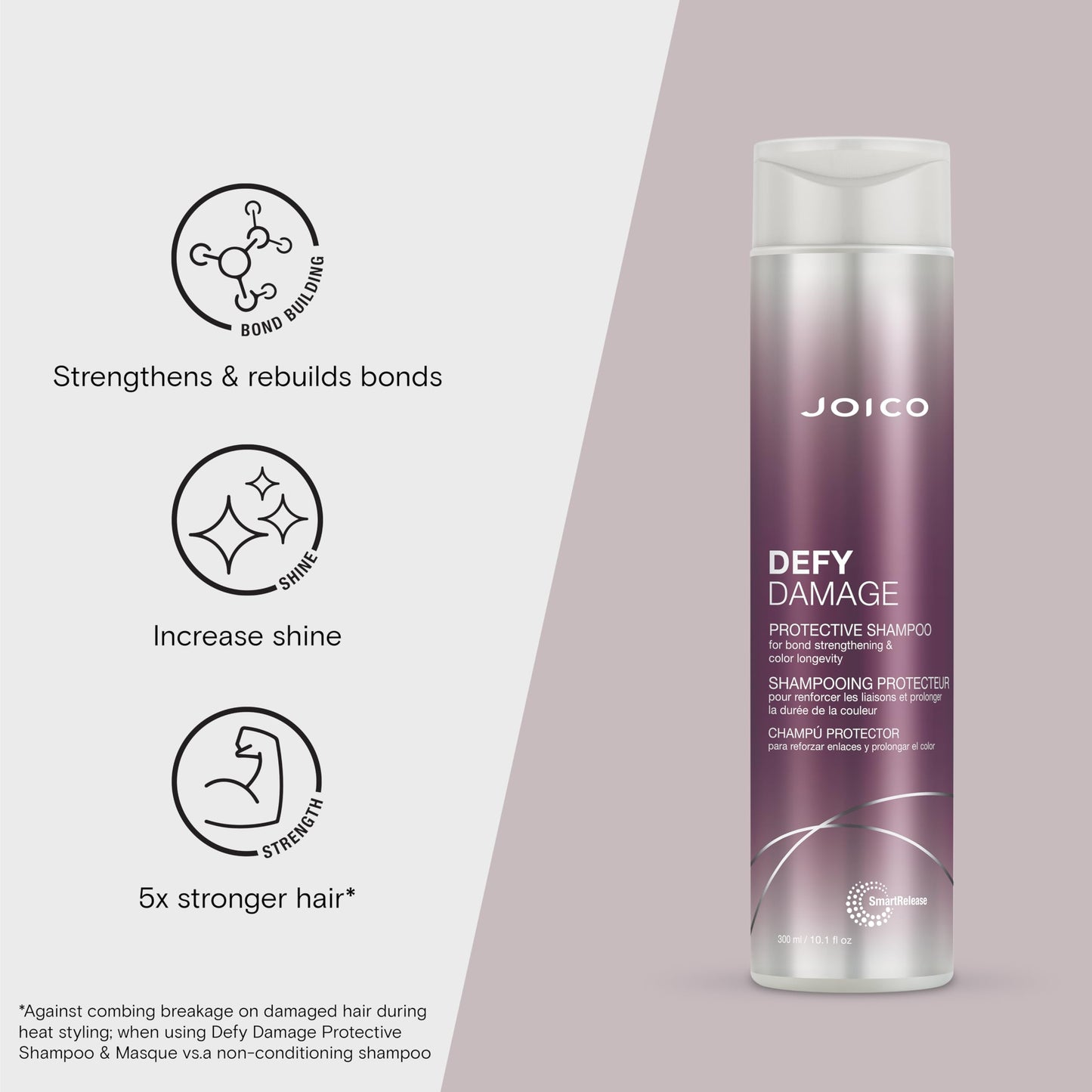 Lavender Joico Defy Damage Protective Shampoo | For Color-Treated Hair | Strengthen Bonds & Preserve Hair Color | With Moringa Seed Oil & Arginine | 10.1 Fl Oz