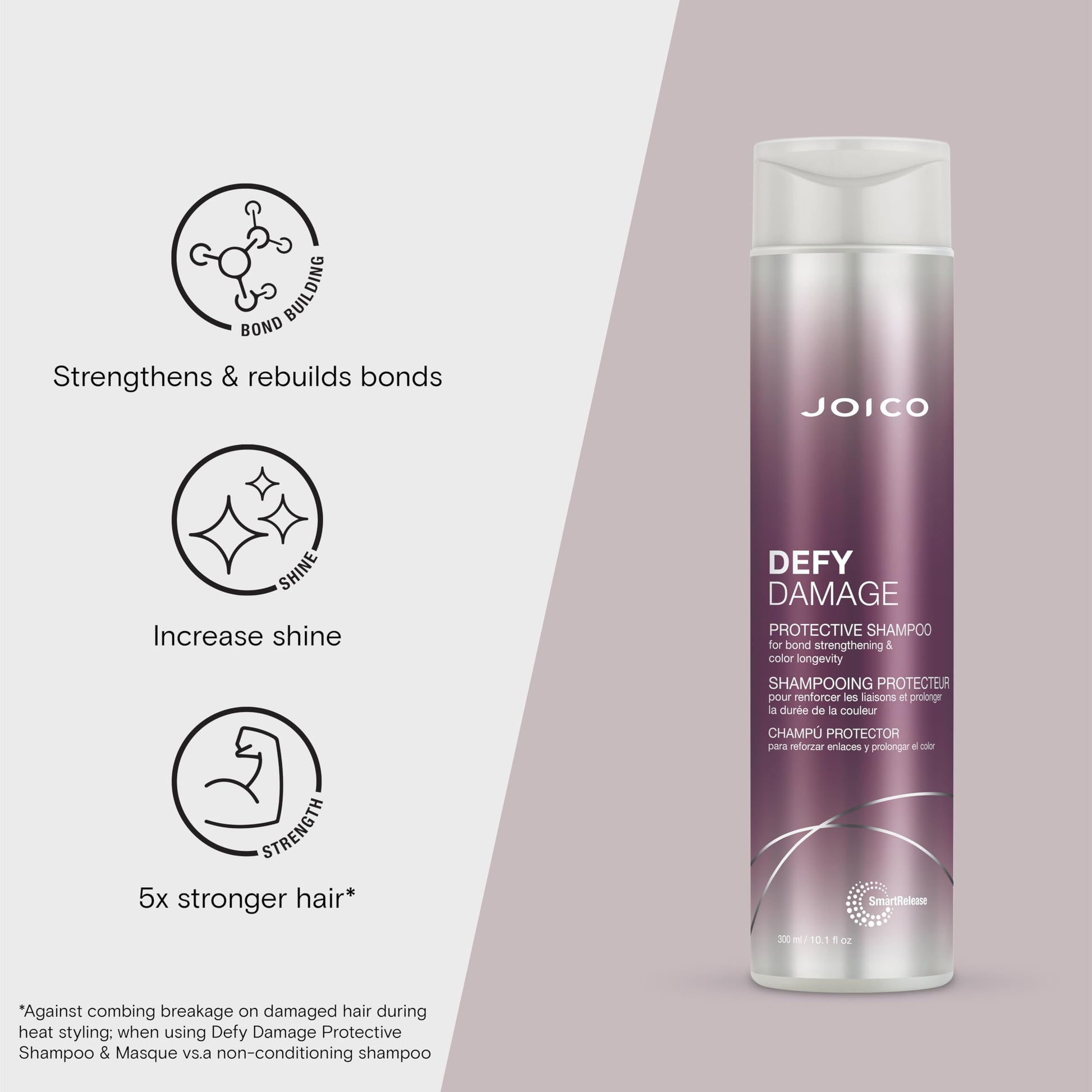 Lavender Joico Defy Damage Protective Shampoo | For Color-Treated Hair | Strengthen Bonds & Preserve Hair Color | With Moringa Seed Oil & Arginine | 10.1 Fl Oz
