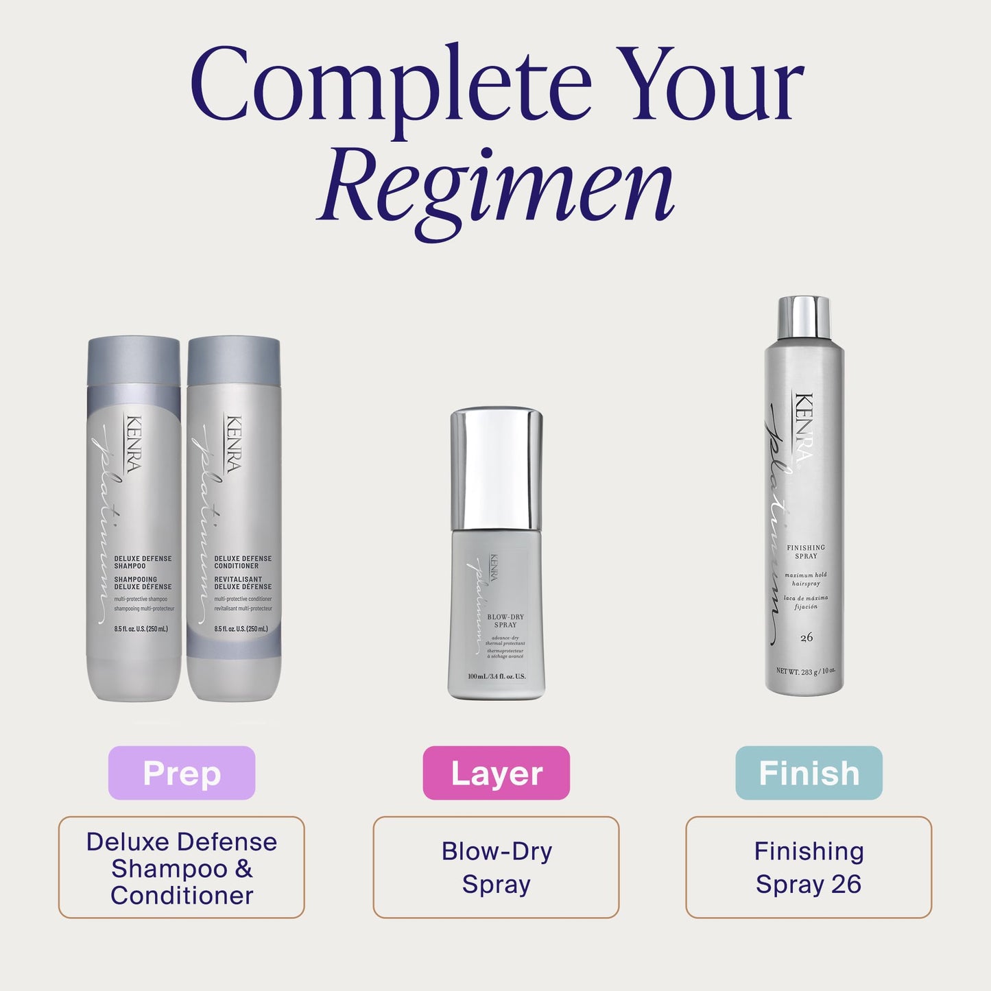 Lavender Kenra Platinum Blow-Dry Spray | Time-Saving Heat Protectant | Detangles, Smooths, and Softens | Eliminates Frizz & Resists Humidity | Medium To Coarse Hair | 3.4 fl. oz