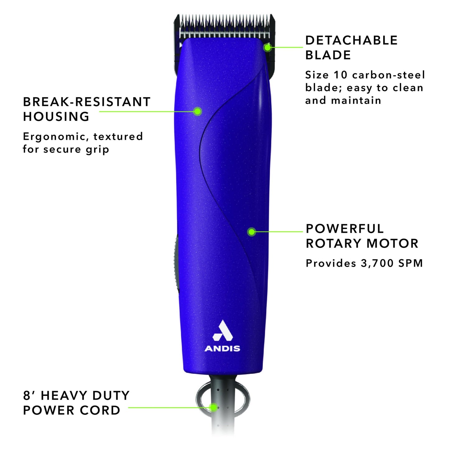 White Smoke Andis 24820 EasyClip Professional-Animal 7-Piece Detachable Ceramic Blade Clipper Kit, Frustration Free Packaging, Purple