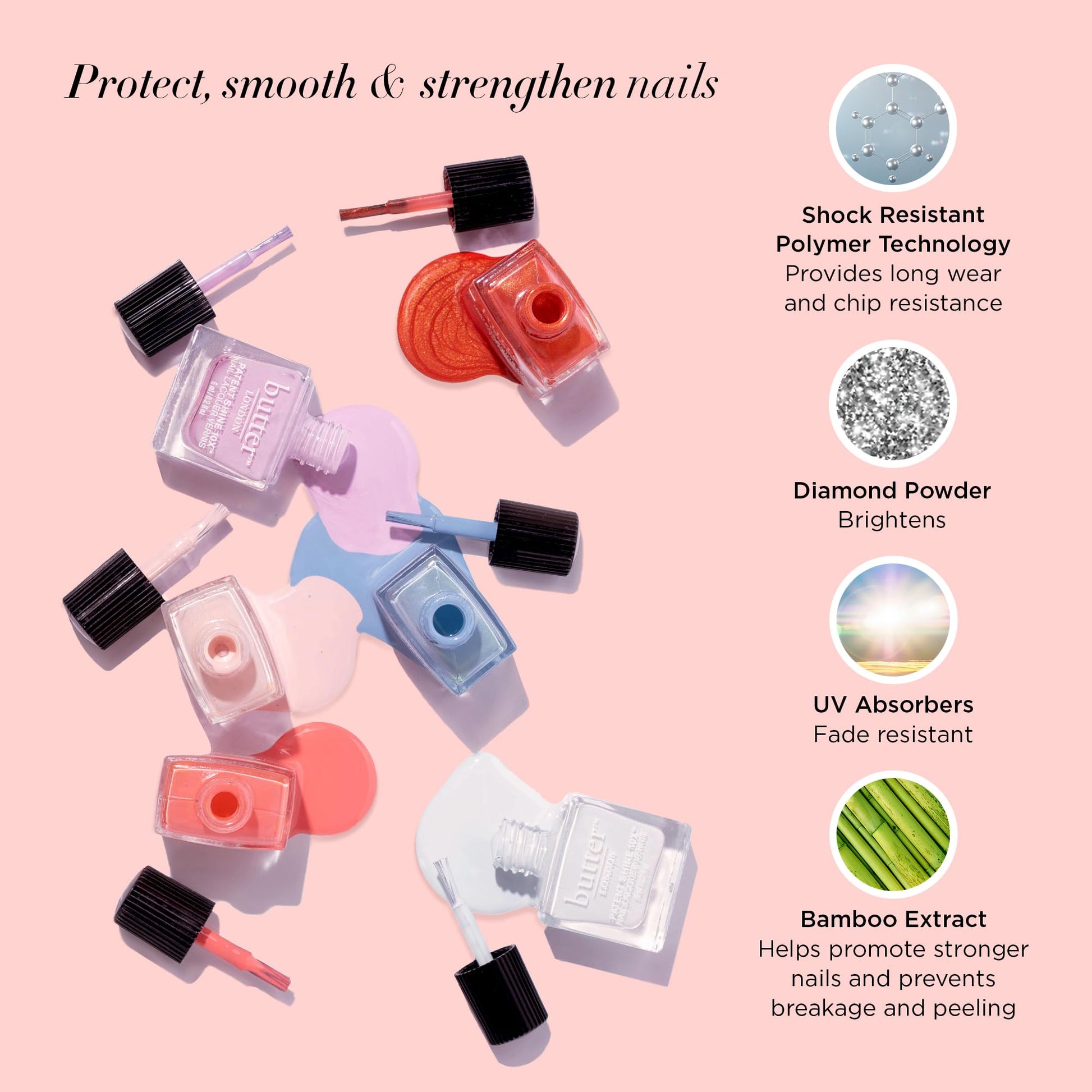 Misty Rose butter LONDON Patent Shine 10X Nail Lacquer Polish, Waterloo Blue - Gel-Like Finish & Chip-Resistant Nail Lacquer Helps Protects & Strengthens Nails - Vegan & Cruelty-Free