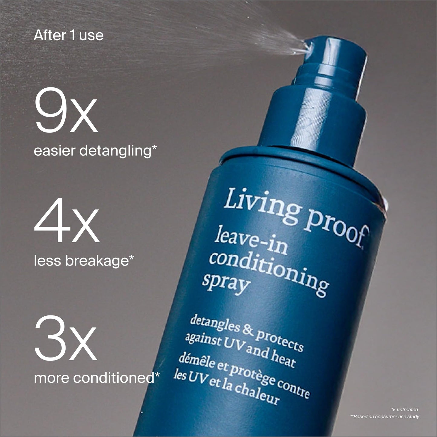 Dim Gray Living Proof Leave-In Conditioning Spray, Hair Strengthening Detangler Spray for Women with Heat Protection, For All Hair Types