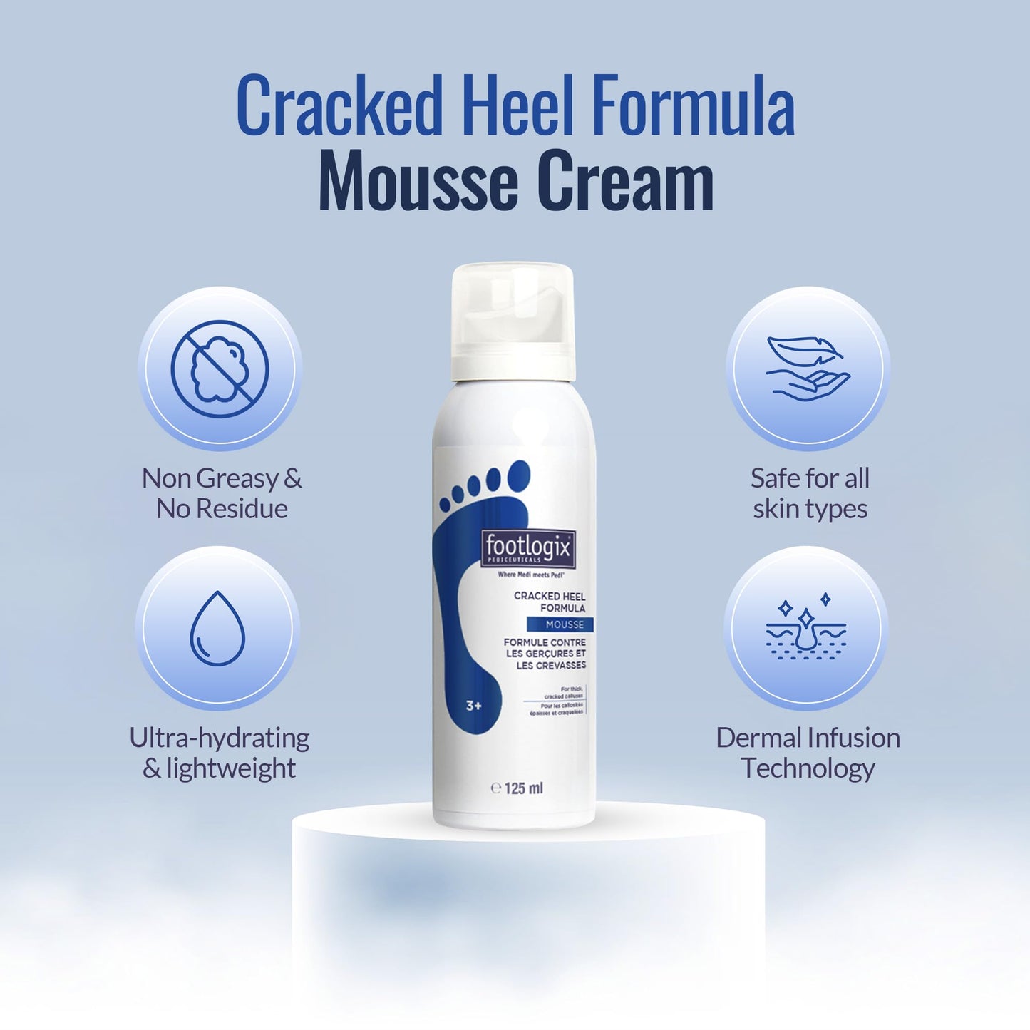 Light Steel Blue FOOTLOGIX Cracked Heel Formula, White 4.23 Ounce