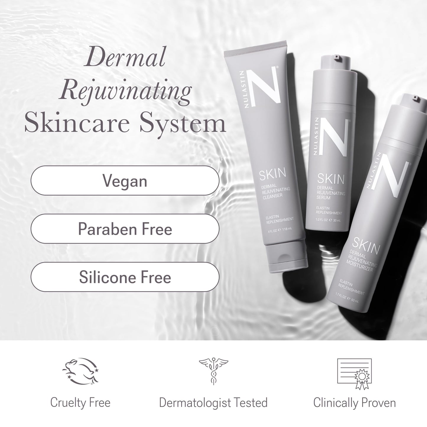 White Smoke NULASTIN Dermal Rejuvenating Skincare System - Facial Cleanser, Moisturizer and Peptide Face Serum Trio to Support the Look of Firmness and Elasticity