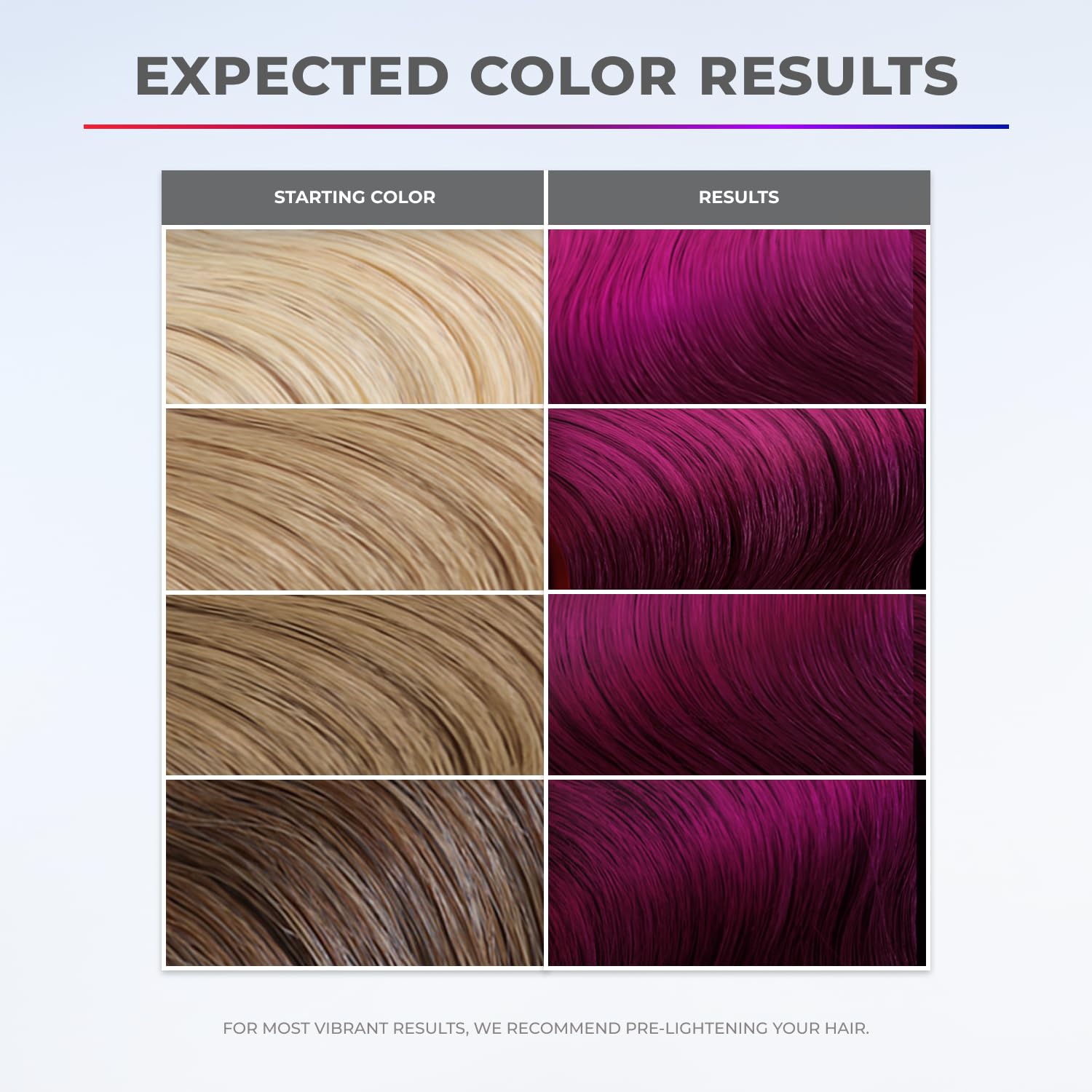 White Smoke XMONDO Color Purple + Pink Shade Shift Mask – Semi-Permanent Dye with Bond Booster & Hyaluronic Acid, 8 oz