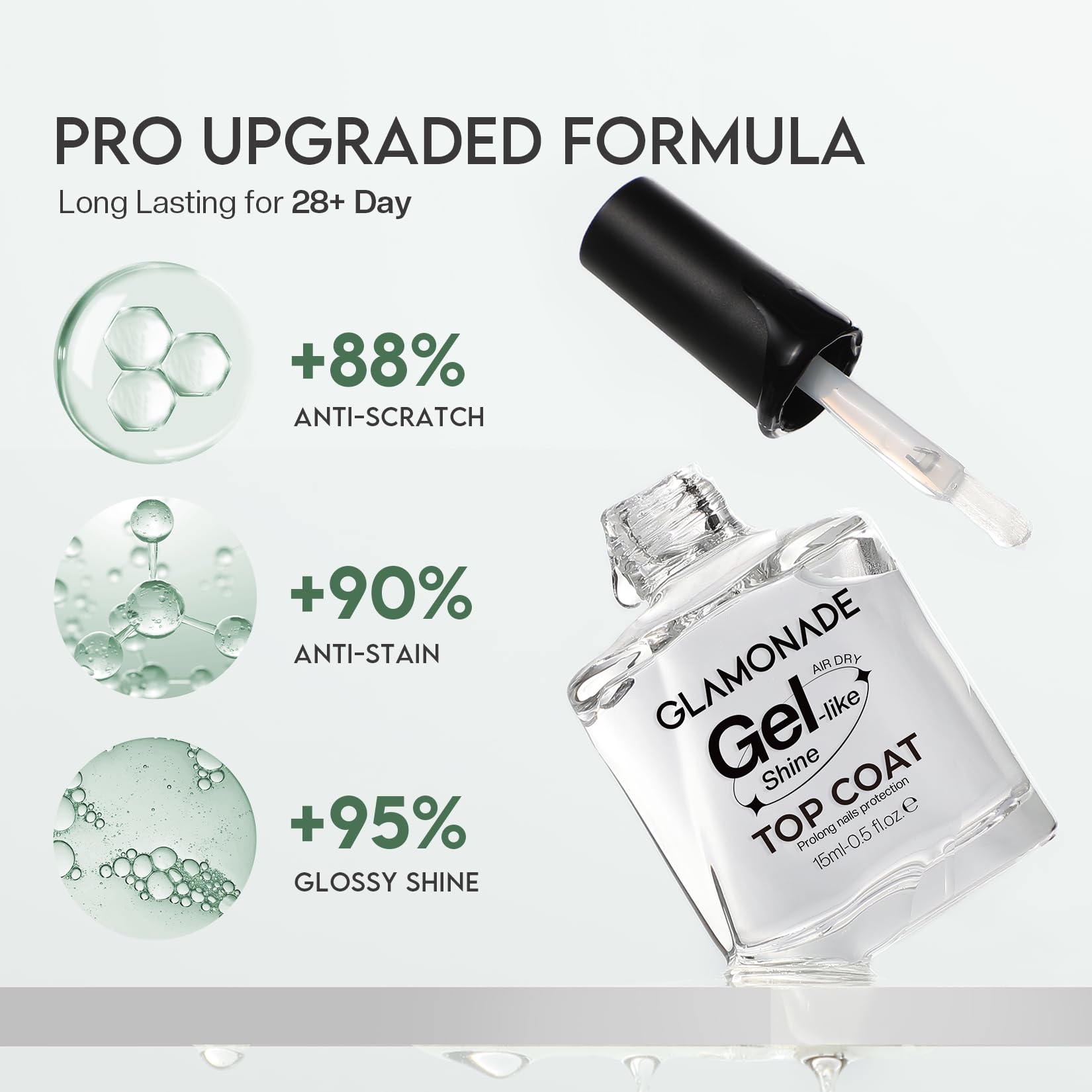 Lavender Glamonade Top Coat Nail Polish Clear: Quick Dry Nail Polish No Chip High Shine Long Lasting Glossy Fast Air Dry Top Coat for Nail Art Manicure Salon Quality