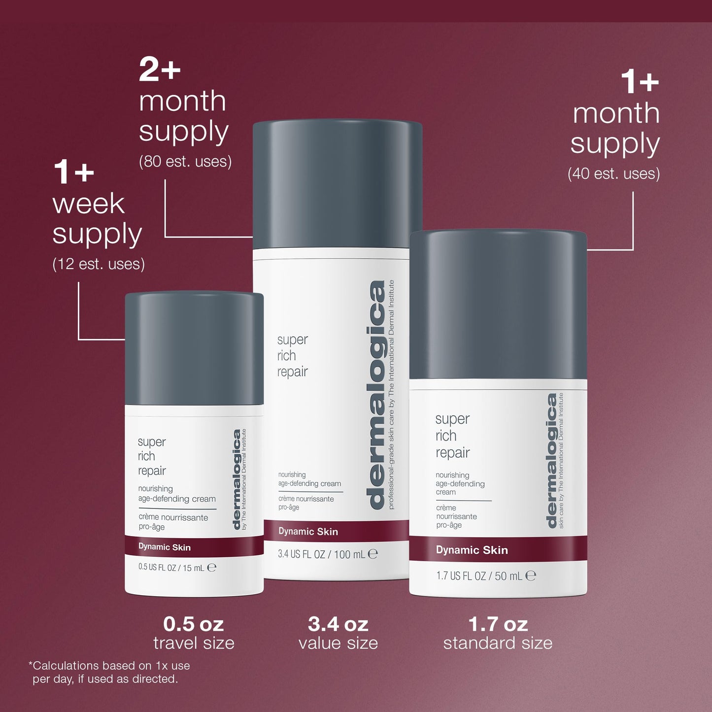 Saddle Brown Dermalogica Super Rich Repair Anti-Aging Super-Concentrated Face Moisturizer - Help Replenish Skin's Natural Moisture Levels, 1.7 fl oz
