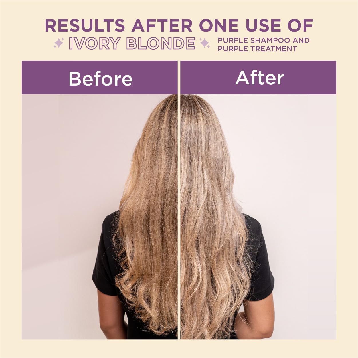 Misty Rose Blondz Only Hair Purple Toning Mask | Eliminates Brassiness | Neutralizes Yellow & Orange Tones | Rubio Marfil Blonde Pearl with Argan Oil Perfect Blonde (Beige) 11.8 Fluid Ounce (350 ml)