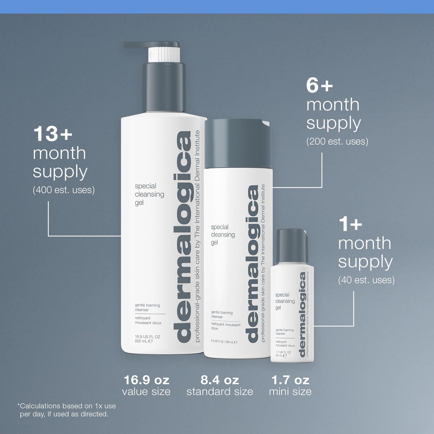 Slate Gray Dermalogica Special Cleansing Gel Gentle-Foaming Face Wash Gel for Women and Men - Leaves Skin Feeling Smooth And Clean, 8.4 Fl Oz
