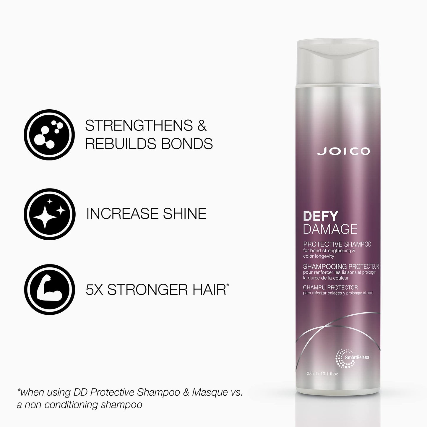 White Smoke Joico Defy Damage Protective Shampoo & Conditioner Set | Preserve Hair Color | For Bond Strengthening & Color Longevity