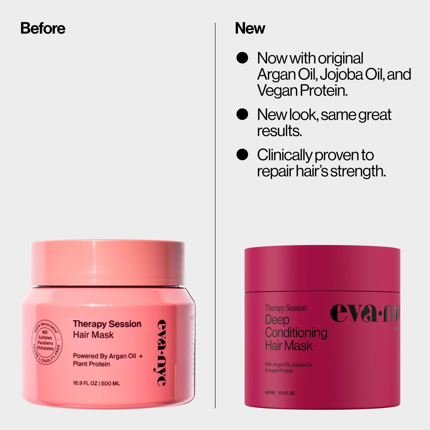 Lavender Eva NYC Therapy Session Deep Conditioning Hair Mask with Vegan Protein, Jojoba Oil + Argan Oil - Hydrate, Soften + Repair Hair Strength - Sulfate Free - Warm Vanilla Scent - 13.5 fl oz