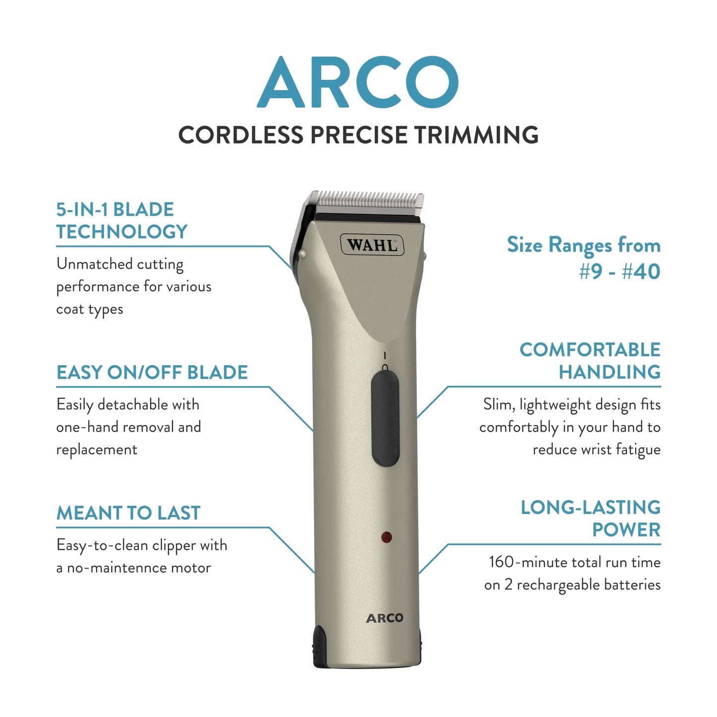 White Smoke Wahl Professional Animal Arco Equine Horse Cordless Clipper Kit, Champagne (8786-800)