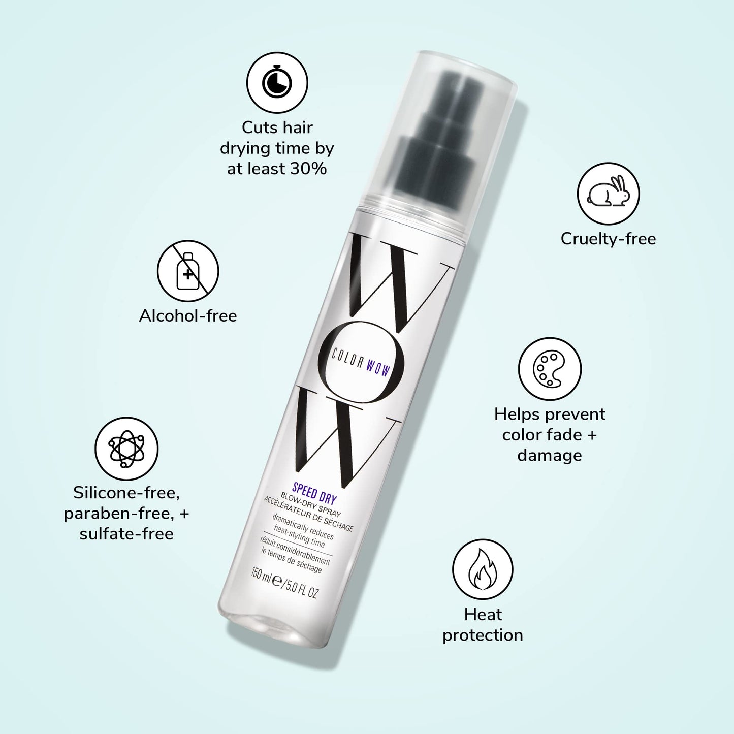 Alice Blue COLOR WOW Speed Dry Blow Dry Spray – Cut Blow Dry Time by 30% | Heat Protectant, Prevent Breakage | Cruelty-Free & Gluten-Free
