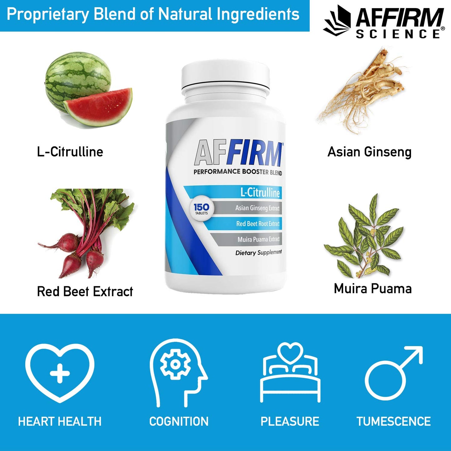 White Smoke Affirm Science L-Citrulline Dietary Supplement 750mg 60 Tablets | Circulation and Male Performance | Created by Dr. Judson Brandeis