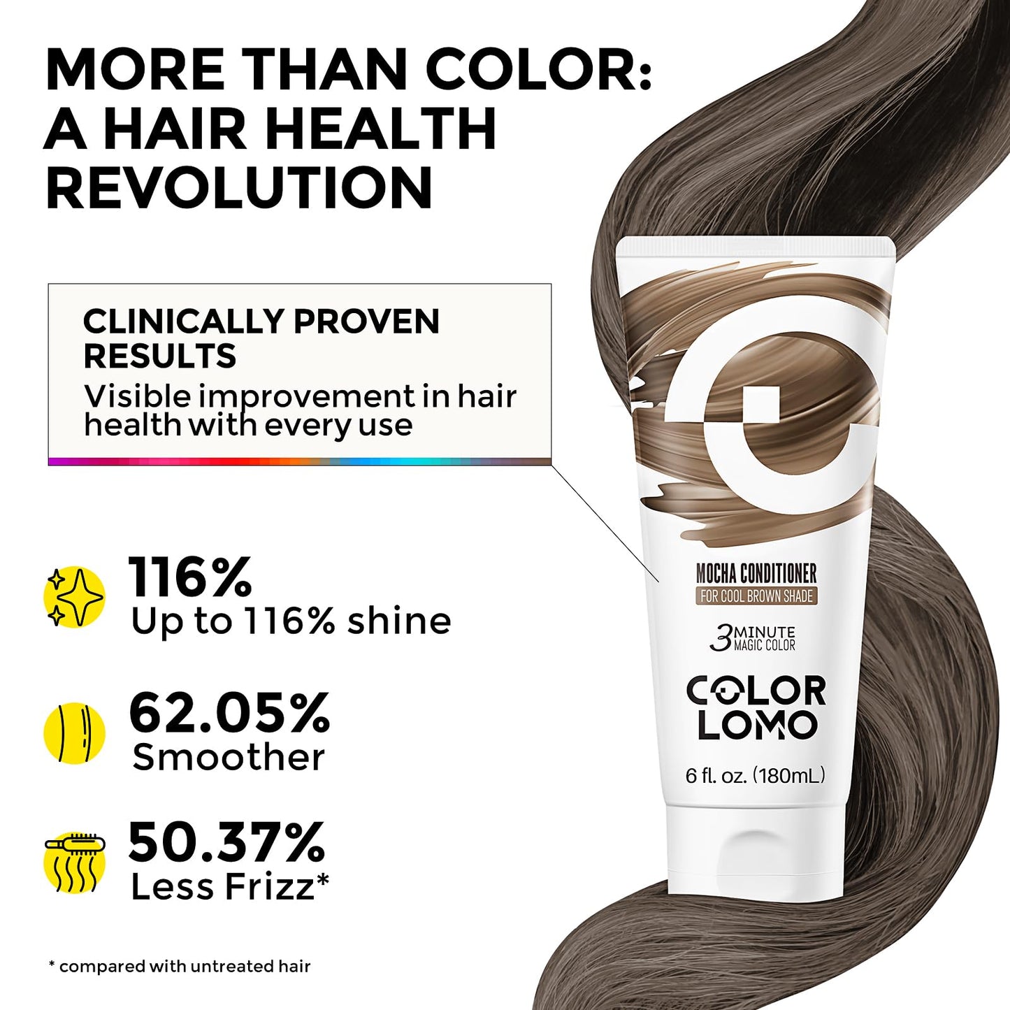 White Smoke COLORLOMO Semi Permanent Hair Color - 6 oz Color Depositing Conditioner with Shea Butter & Almond Oil- Color Conditioner Depositing Hair Mask - Vegan, Paraben, Ammonia & Sulfate Free -Mocha