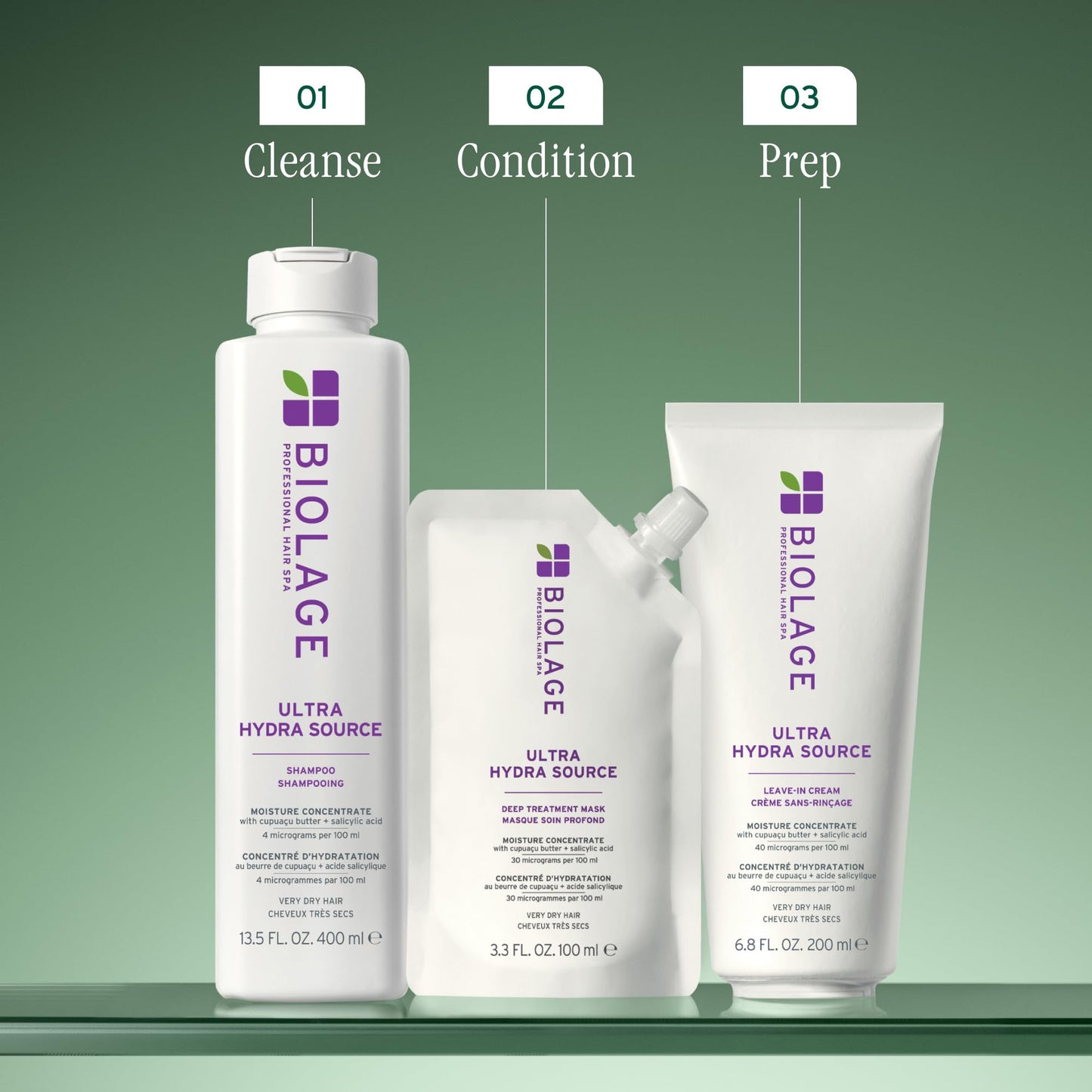 Dim Gray Biolage Ultra Hydra Source Deep Treatment Mask - Intense Hydration, For Very Dry, Thick Hair, With Micro-dosed with Cupuaçu Butter & Salicylic Acid, 3.4 Fl Oz, Packaging may vary