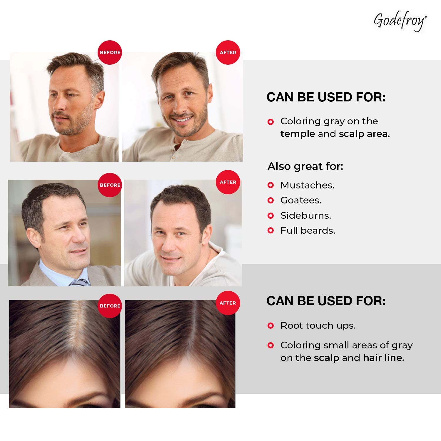 White Smoke Godefroy Hair Color Tint Kit for 100% Gray Coverage, Medium Brown, 20 Applications, Long-Lasting Root Touch-Up for Men & Women, Pre-Measured Capsules, No Waste, DIY Salon-Quality Results at Home