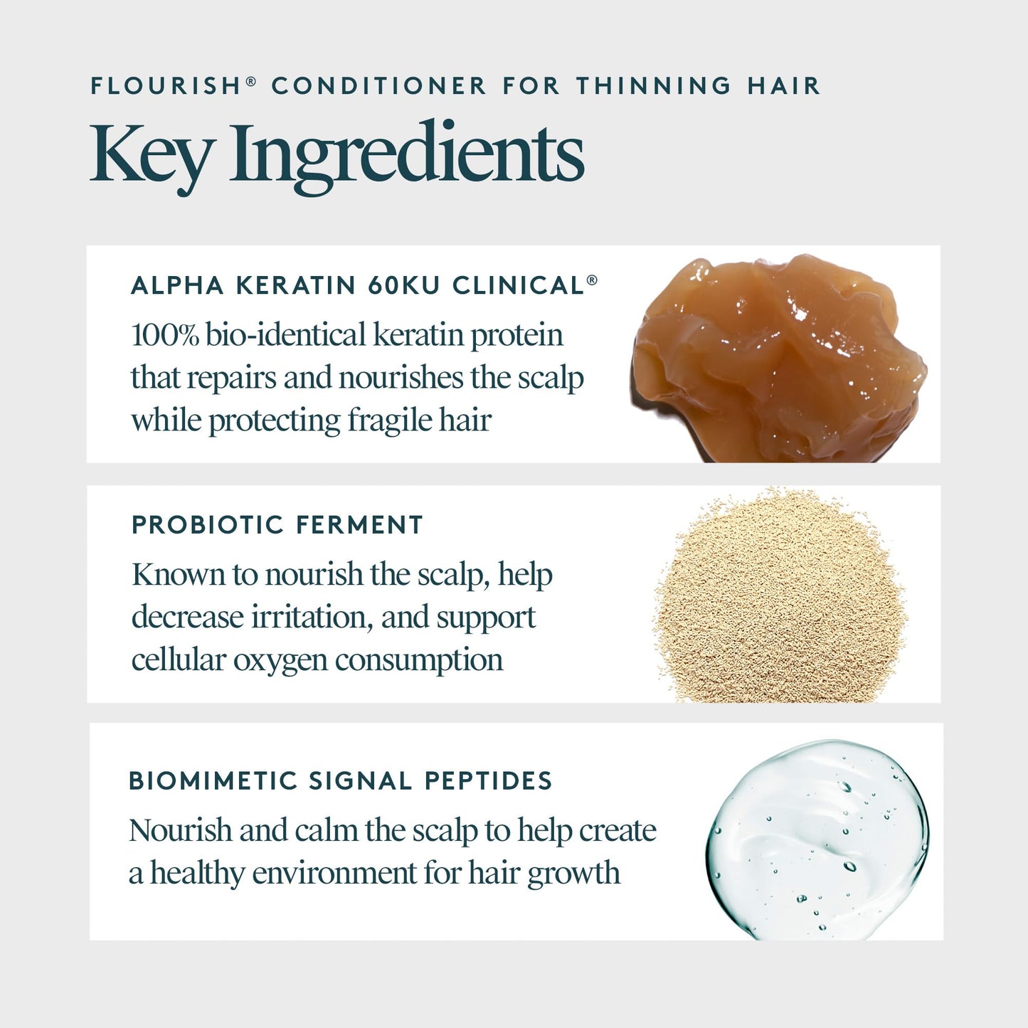 White Smoke Virtue Flourish Conditioner for Thinning Hair | Nourishes, Thickens, Detangles Thinning Hair