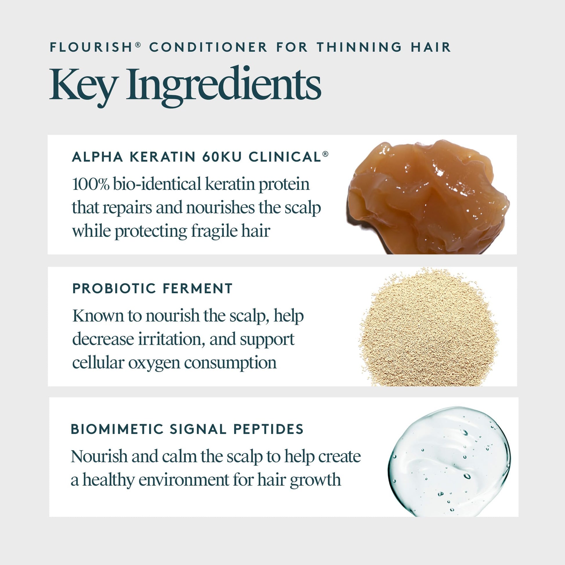 White Smoke Virtue Flourish Conditioner for Thinning Hair | Nourishes, Thickens, Detangles Thinning Hair