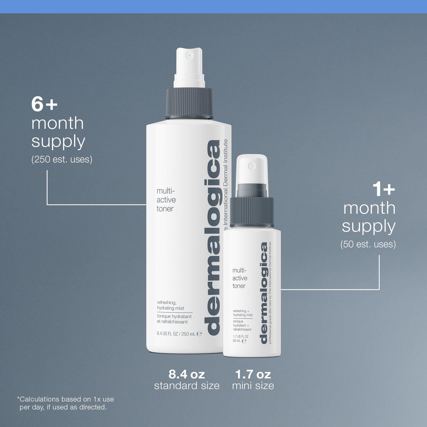 Slate Gray Dermalogica Multi-Active Toner, Facial Spray for Hydrating, Calming, Refreshing - Help Condition Skin and Prepare for Moisture Absorption, 8.4 Fl Oz