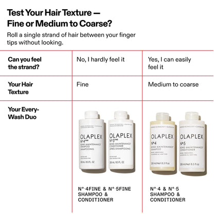 White Smoke Olaplex Nº.5FINE Bond Maintenance™ Lightweight Volumizing Conditioner: Repairs Damage & Defend Against Future Breakage | For Coily, Curly, Straight, and Wavy, 250 mL / 8.5 Fl. Oz.