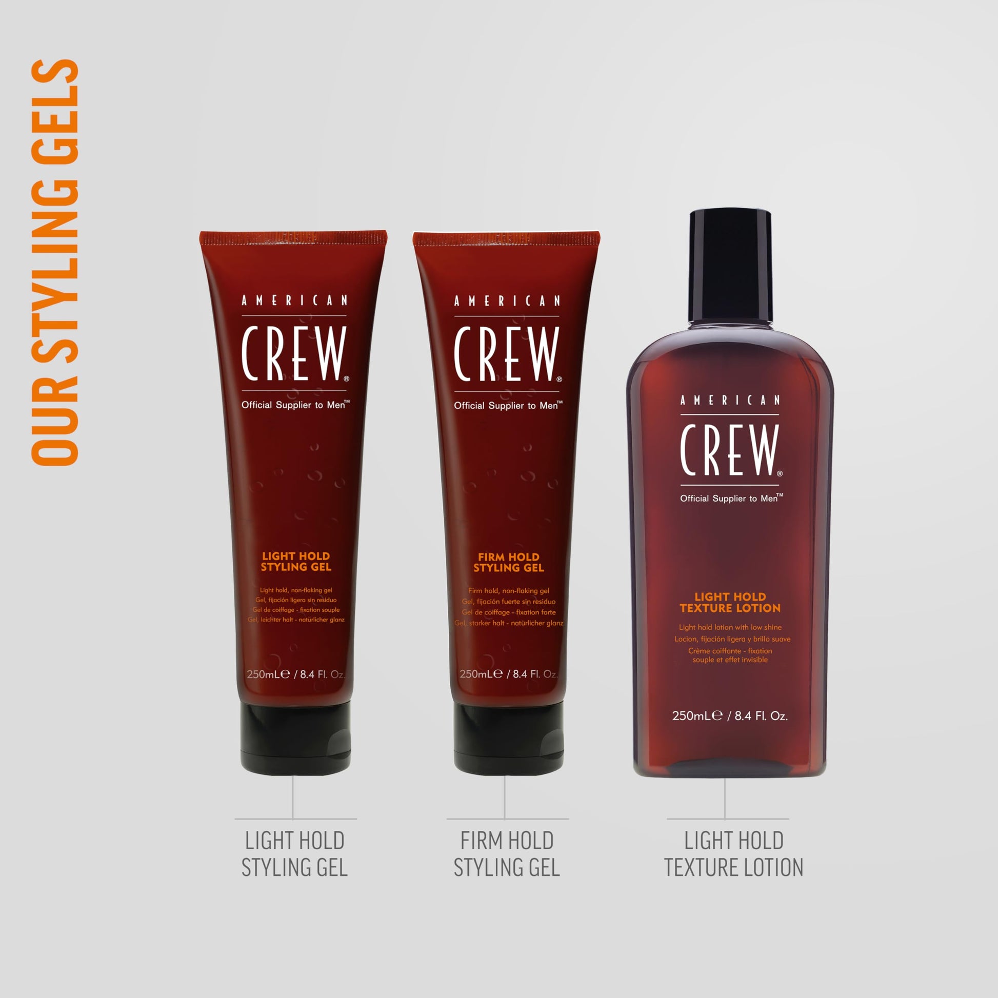 Light Gray American Crew Men's Hair Texture Lotion, Like Styling Gel with Light Hold & Low Shine, 8.4 Fl Oz