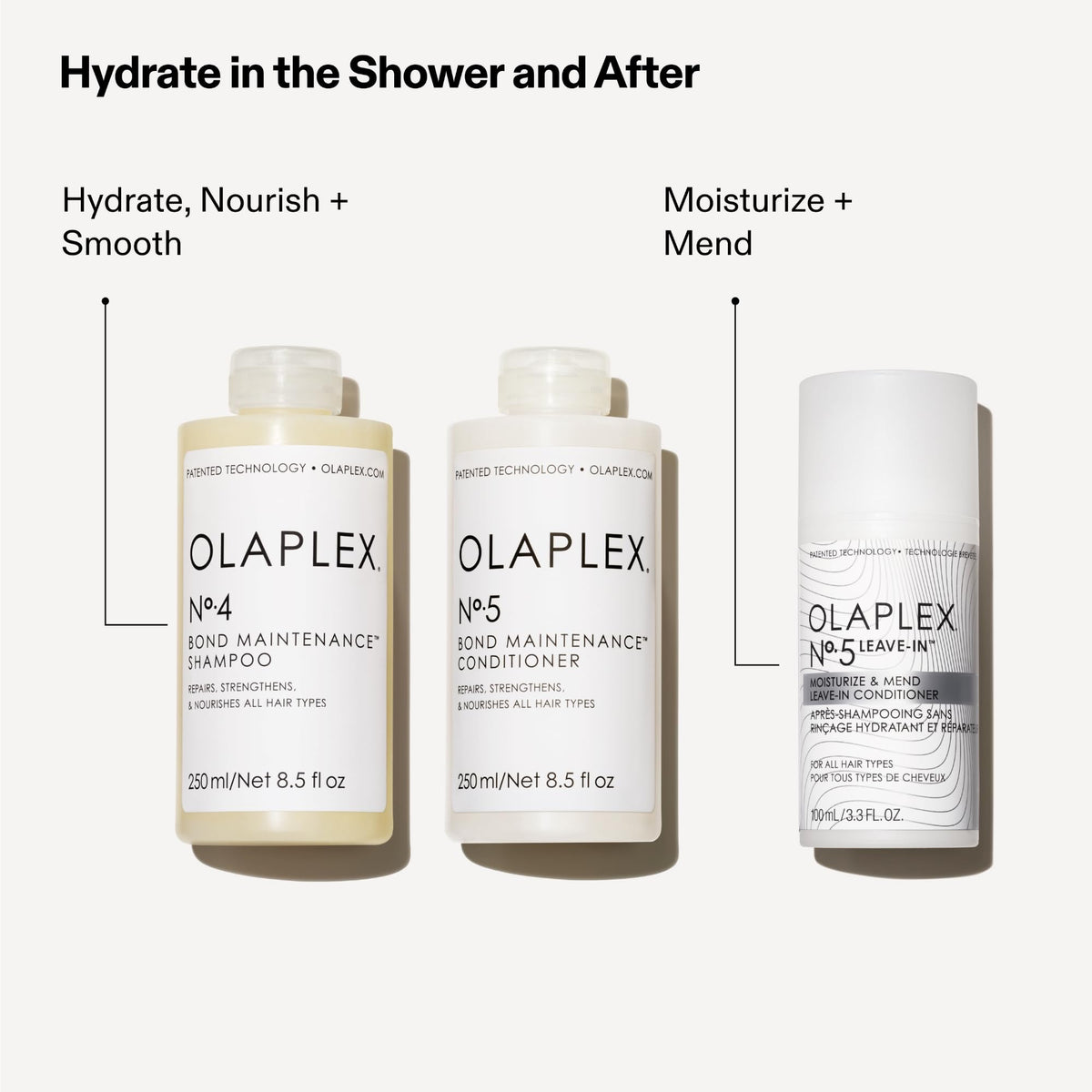 White Smoke Olaplex Nº.5 Leave-In Conditioner: Moisturizes & Mends Split Ends | Reduces Breakage & Repairs, Protects Damaged Hair | For Coily, Curly, Straight, and Wavy, Stocking Stuffers, 100 mL / 3.3 Fl. Oz.
