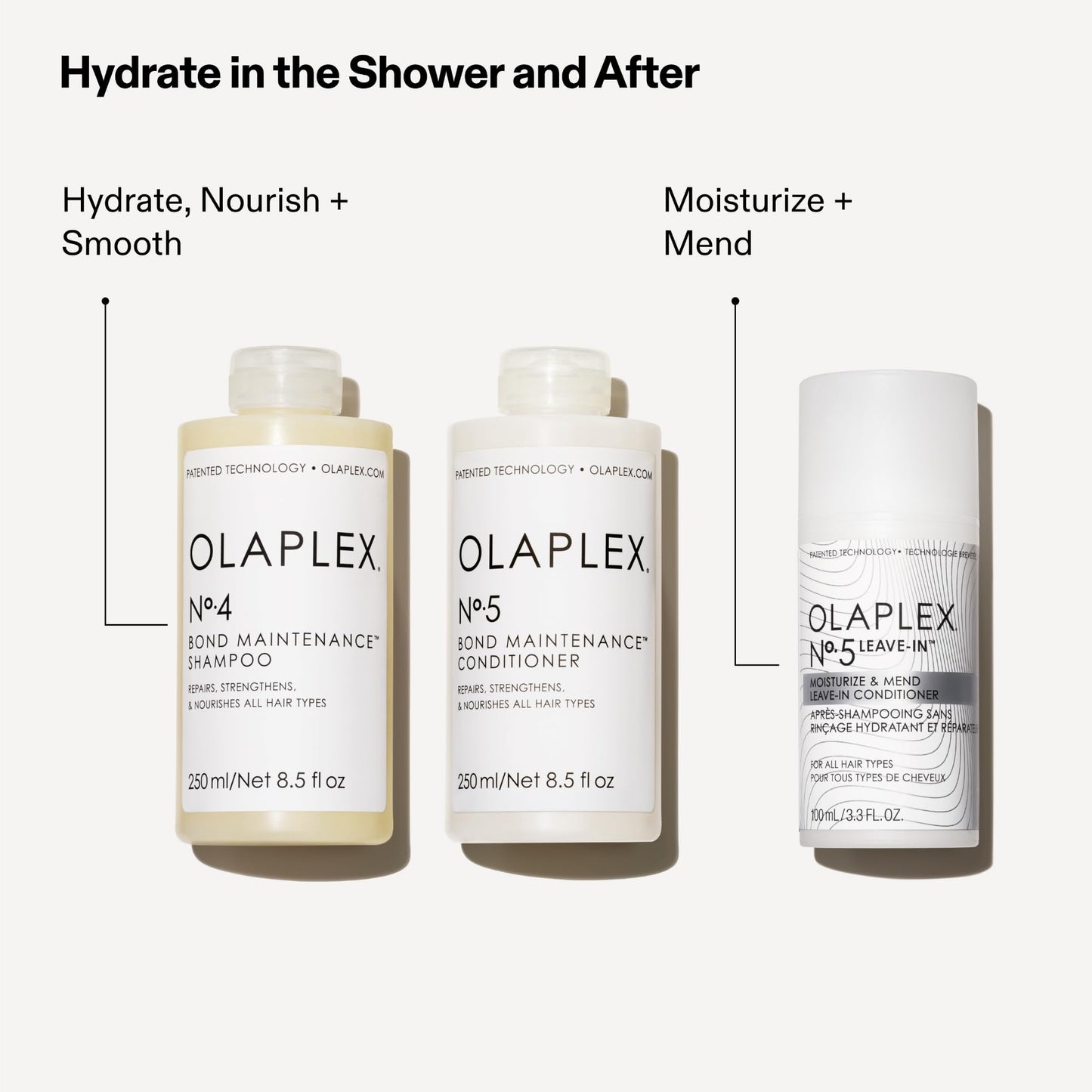 White Smoke Olaplex Nº.5 Leave-In Conditioner: Moisturizes & Mends Split Ends | Reduces Breakage & Repairs, Protects Damaged Hair | For Coily, Curly, Straight, and Wavy, Stocking Stuffers, 100 mL / 3.3 Fl. Oz.