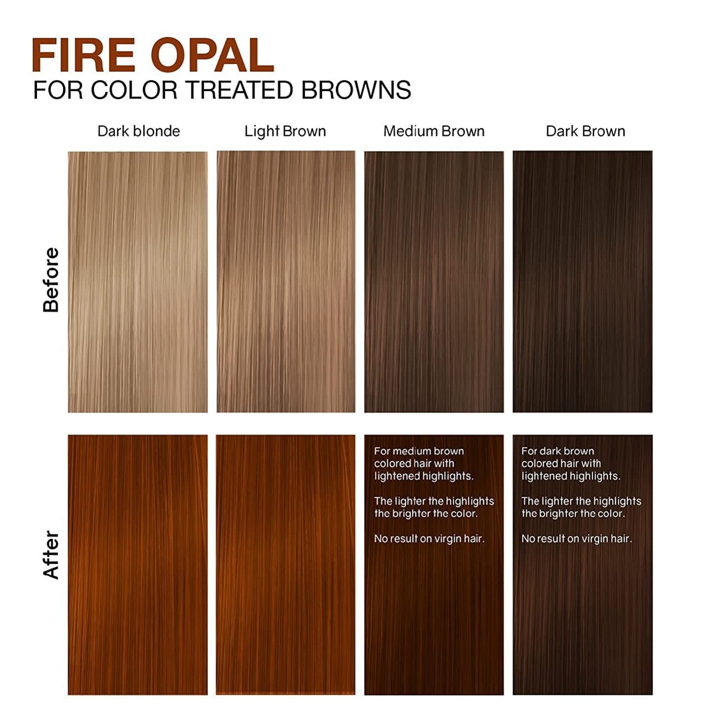 White Smoke Celeb Luxury Colorwash Color Depositing Conditioner - Color Refresher , Vegan Hair Dye Mask, Bondfix Bond Rebuilder, Gem Lites Fire Opal