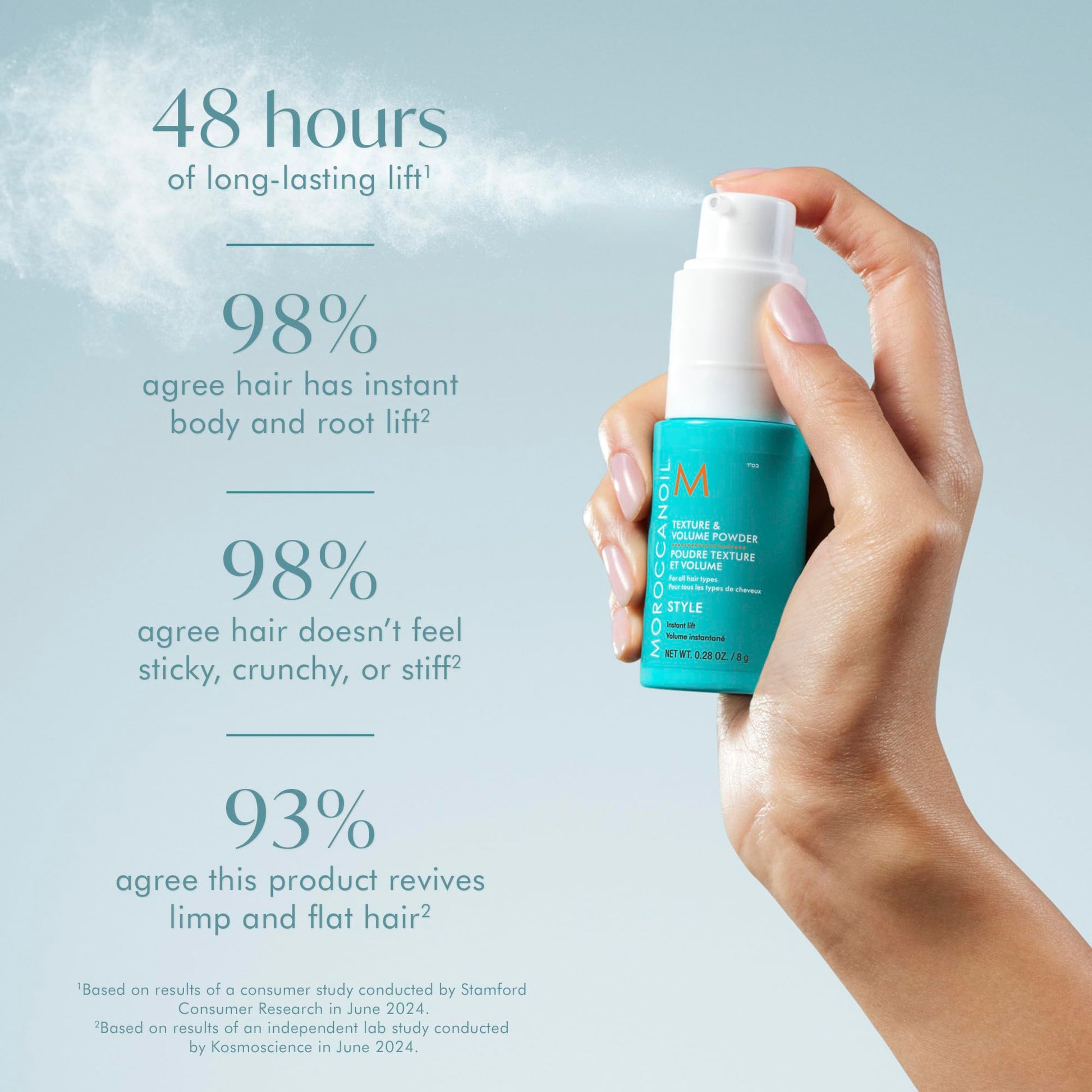 Lavender Moroccanoil Texture & Volume Powder, 0.28 Fl. Oz.