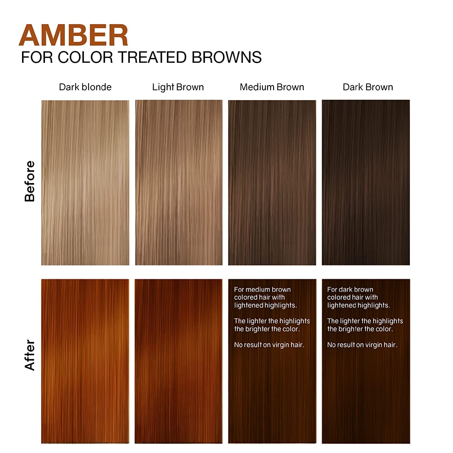 White Smoke Celeb Luxury Gem Lites Amber Colorditioner, Color Depositing Conditioner with Bondfix Bond Rebuilder, Semi Permanent Hair Colour Glaze, Maintains and Refreshes Copper to Medium Auburn Tones