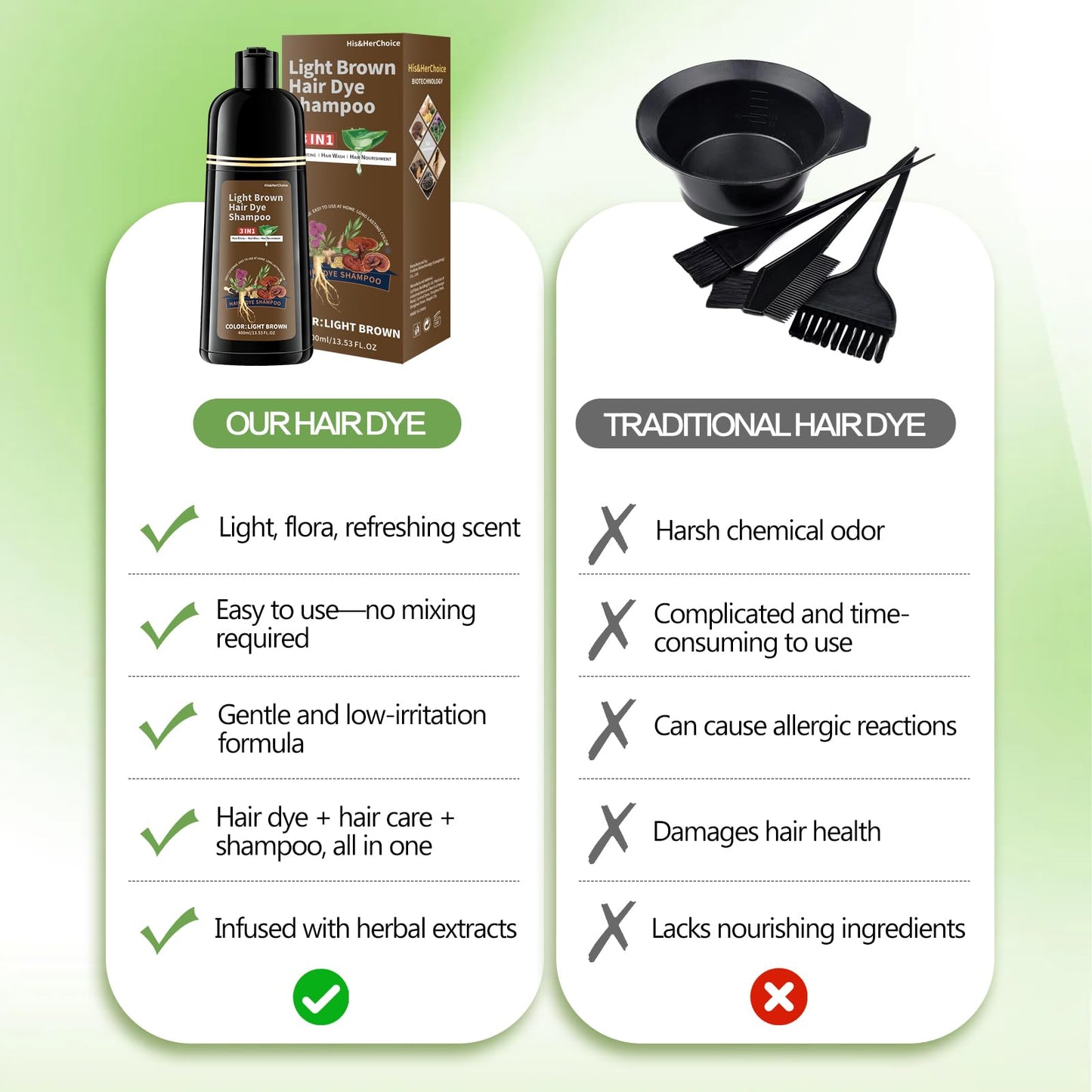 White Smoke HIS&HERCHOICE Light Brown Hair Dye Shampoo, 3-in-1 Hair Color for Gray Coverage, Ammonia & Paraben Free with 6 Natural Herbal Ingredients, Semi-Permanent Color Shampoo for Women & Men